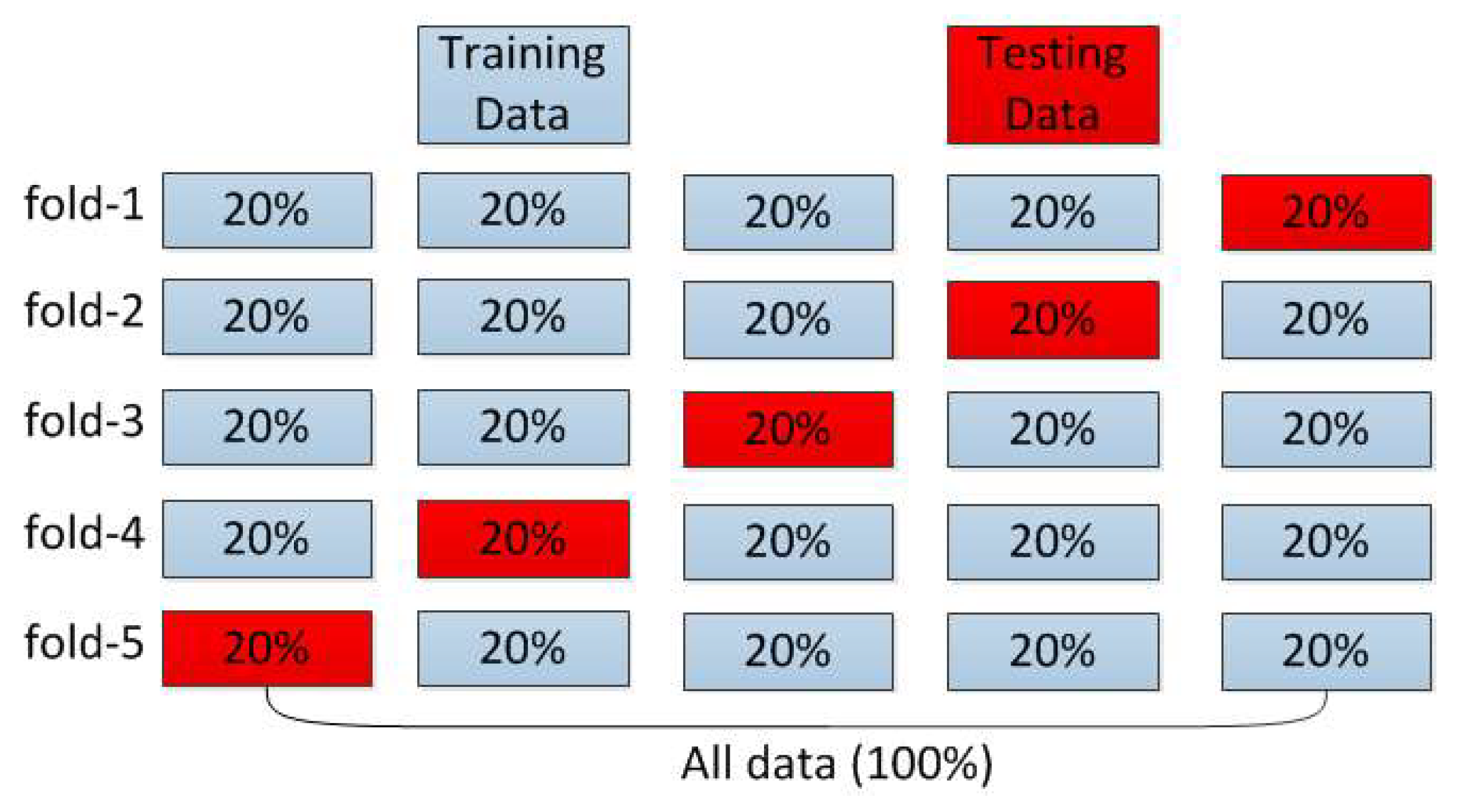 Sustainability 14 02420 g008