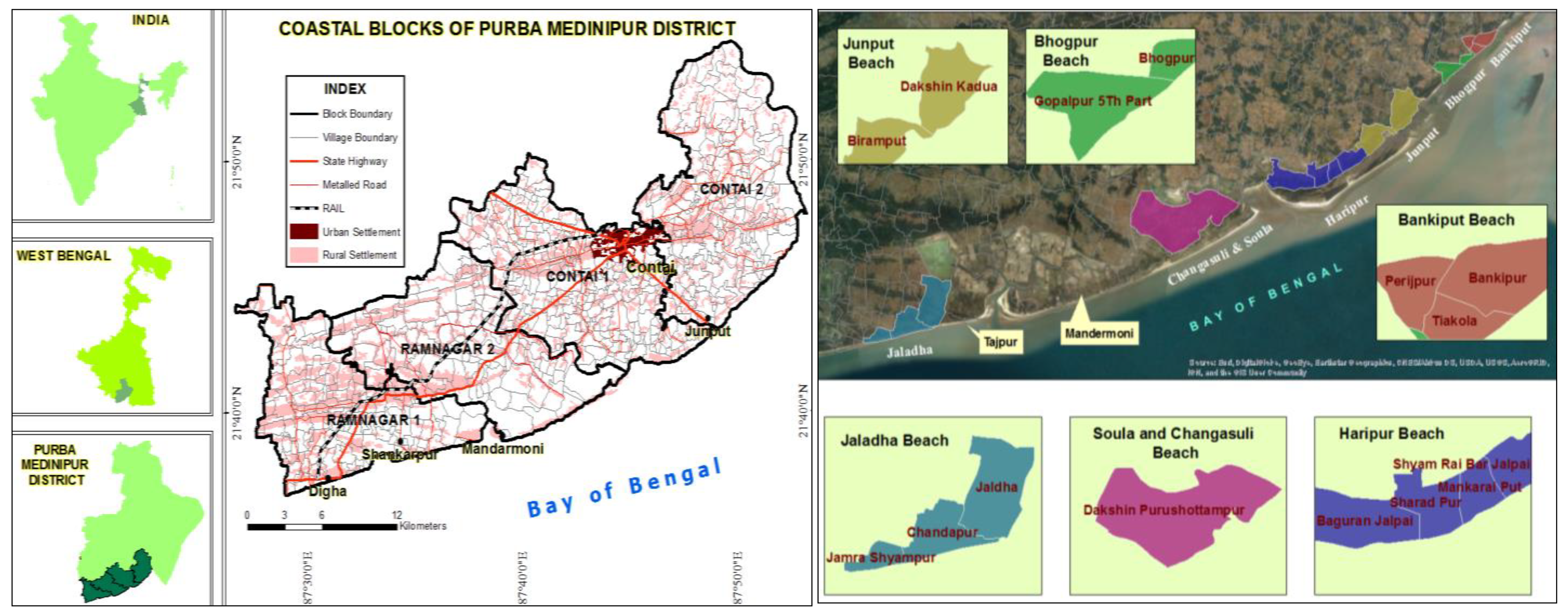 Sustainability 14 02422 g015 550