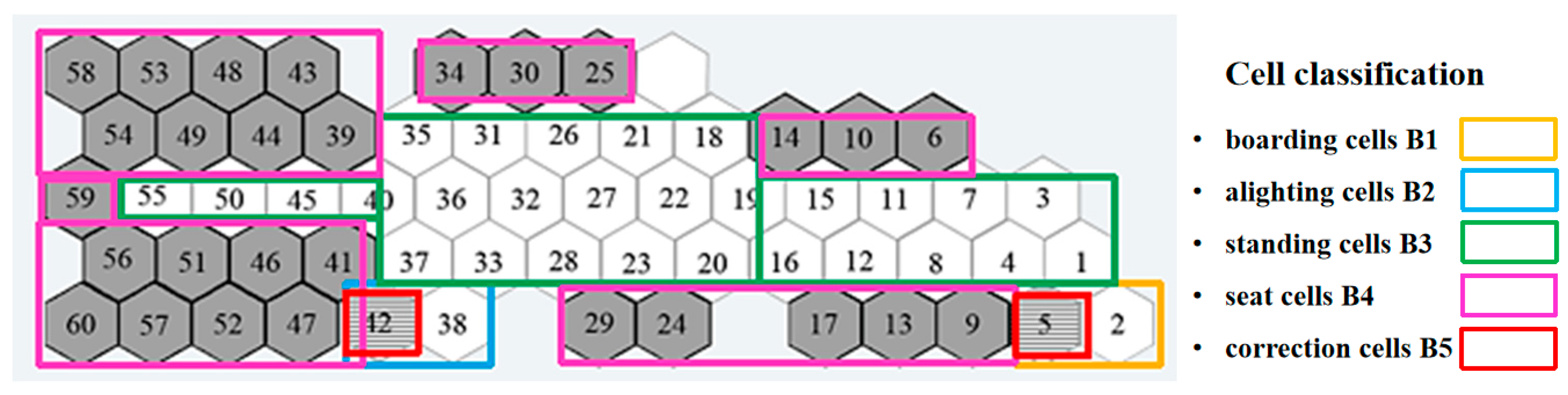 Sustainability 14 02429 g002 550