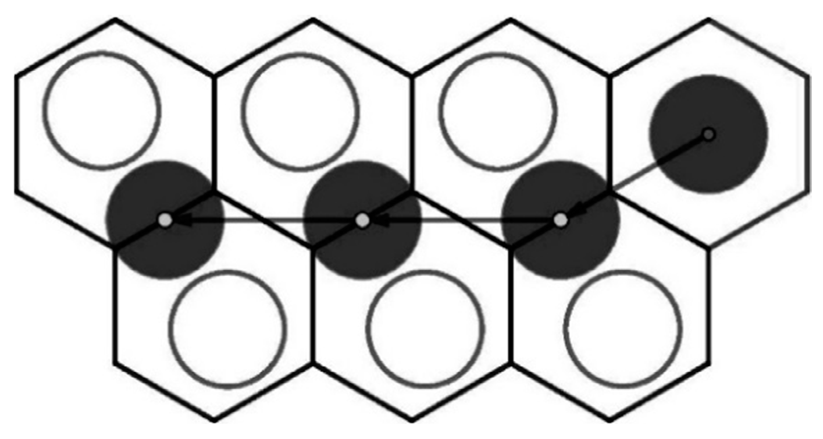 Sustainability 14 02429 g003 550