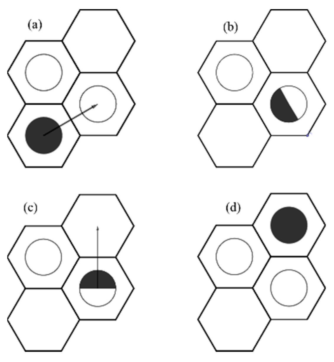 Sustainability 14 02429 g004 550