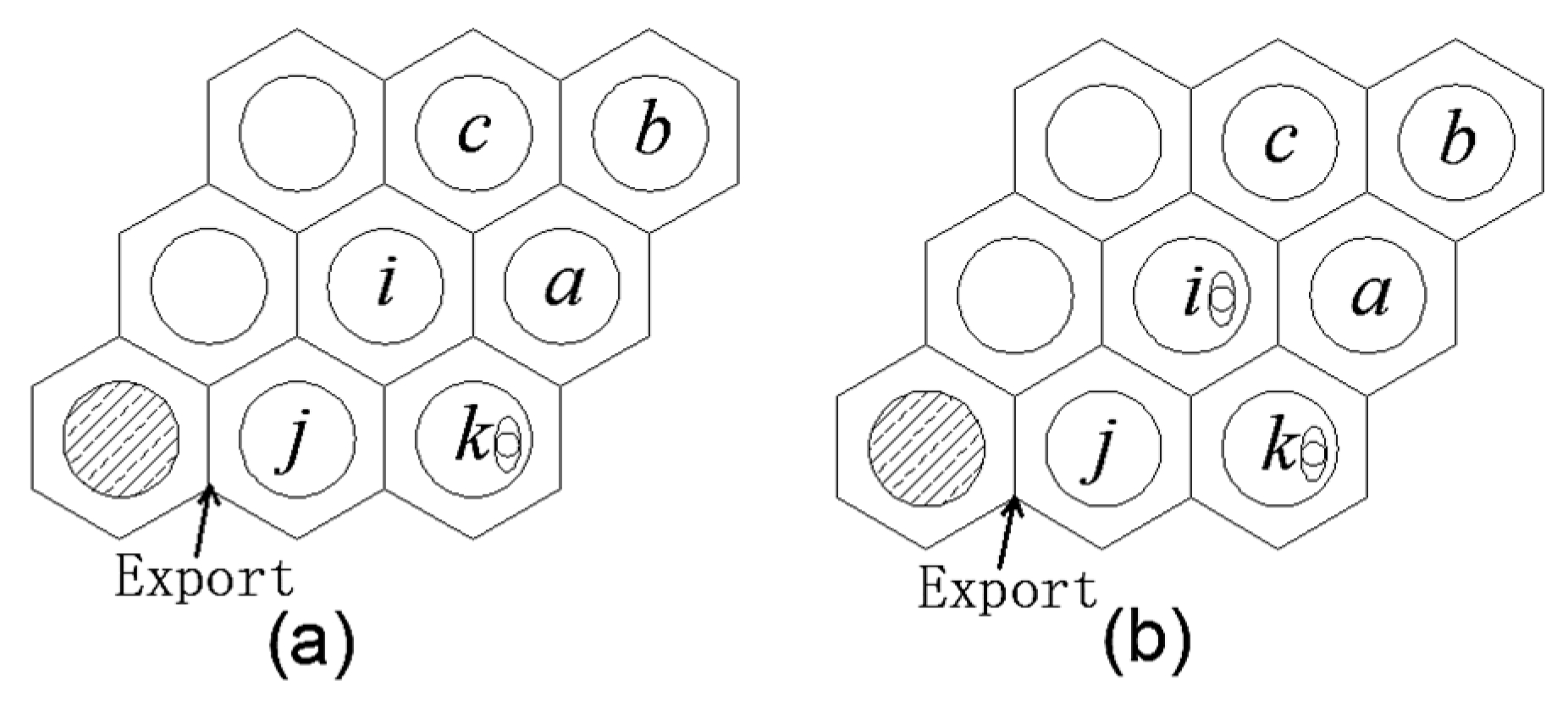 Sustainability 14 02429 g005 550