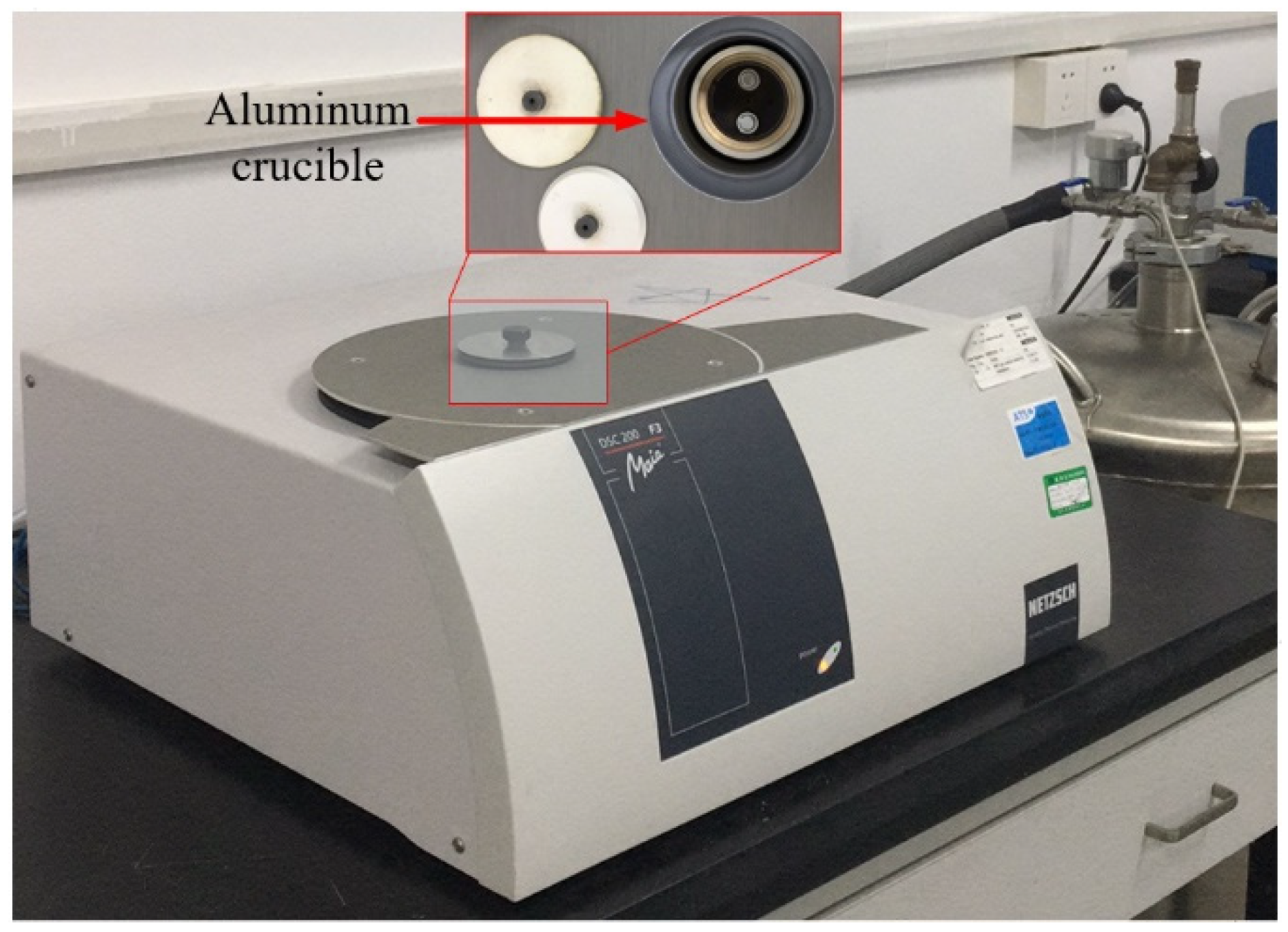 Sustainability 14 02430 g004