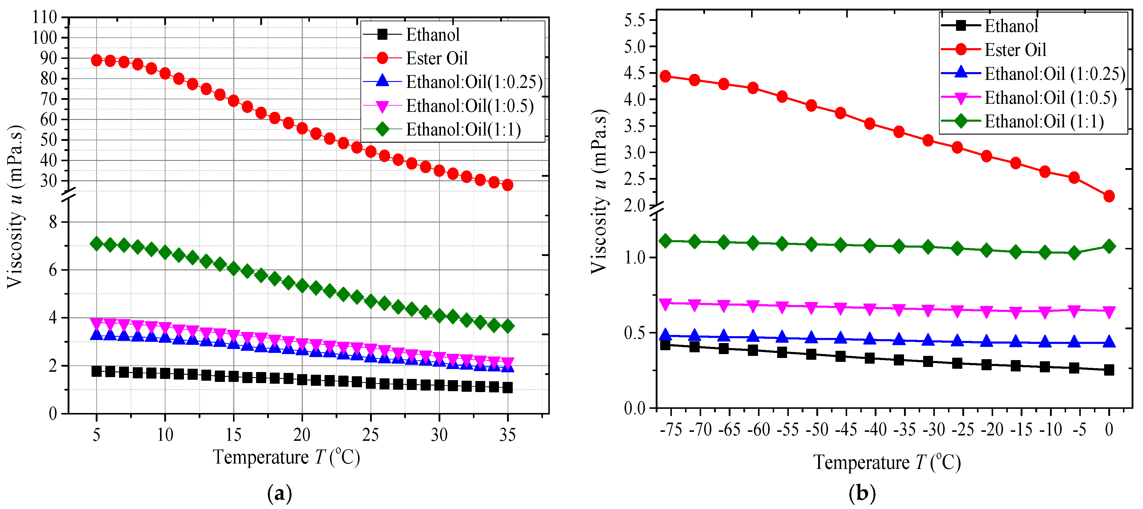 Sustainability 14 02430 g009
