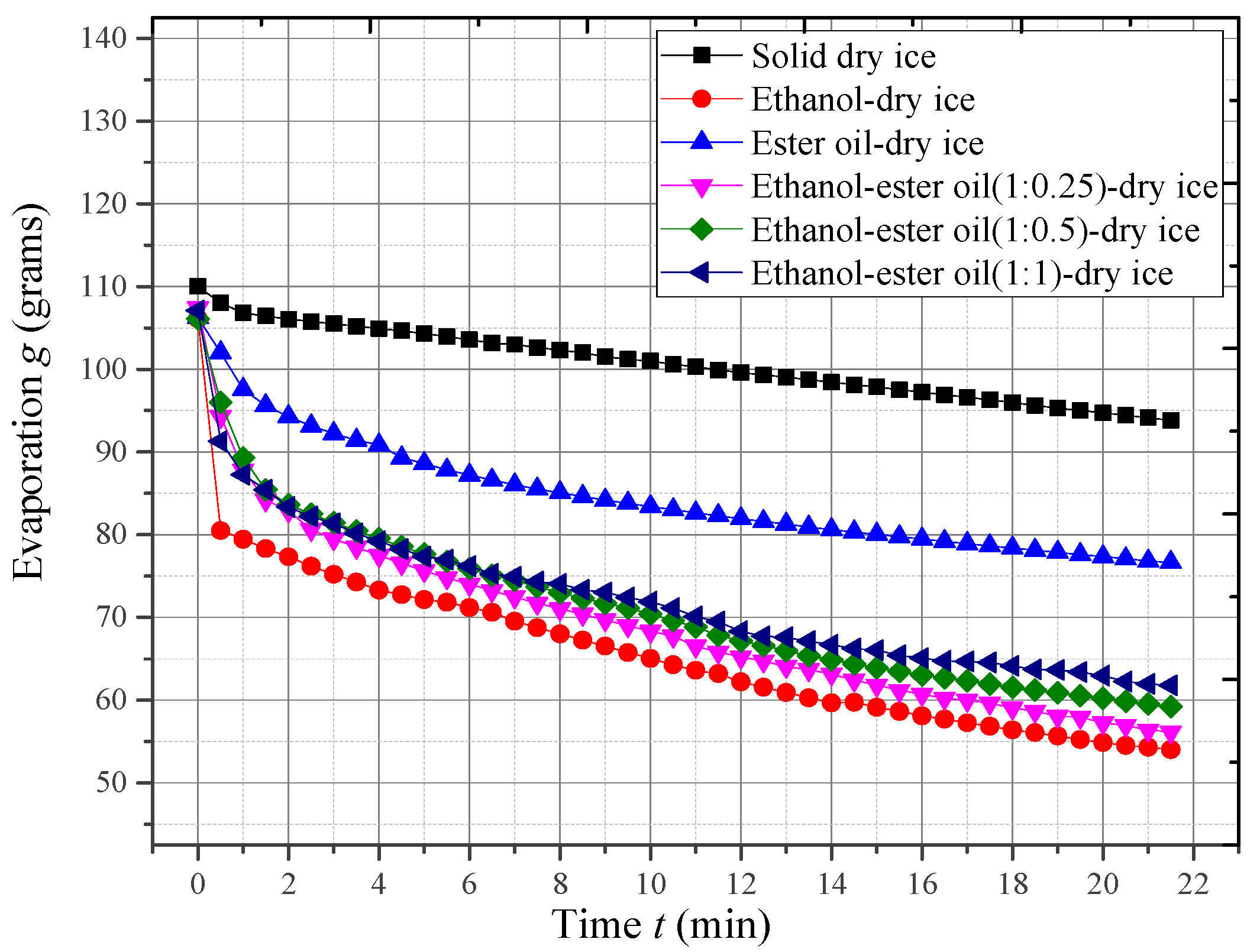Sustainability 14 02430 g010