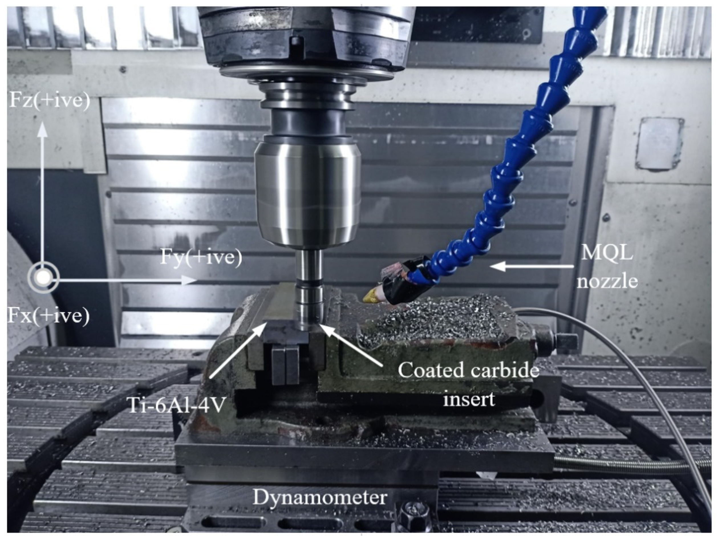 Sustainability 14 02430 g015