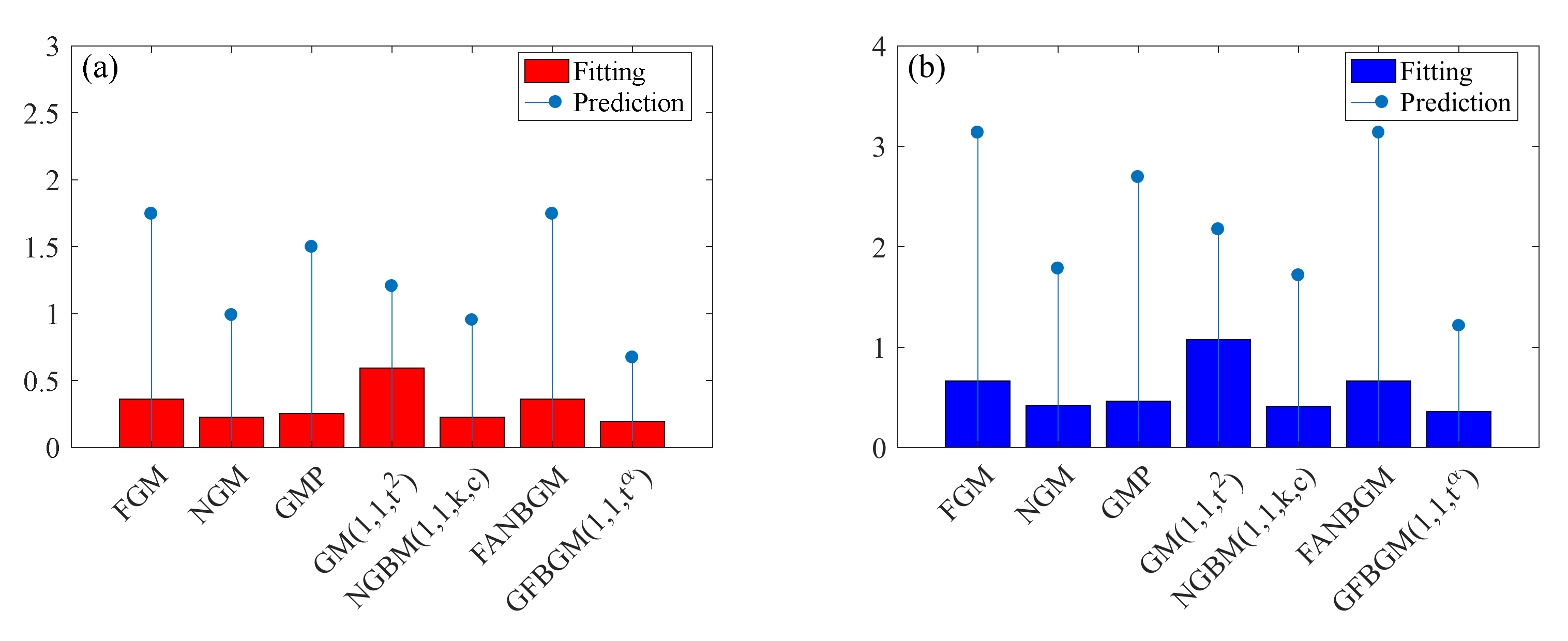 Sustainability 14 02431 g010