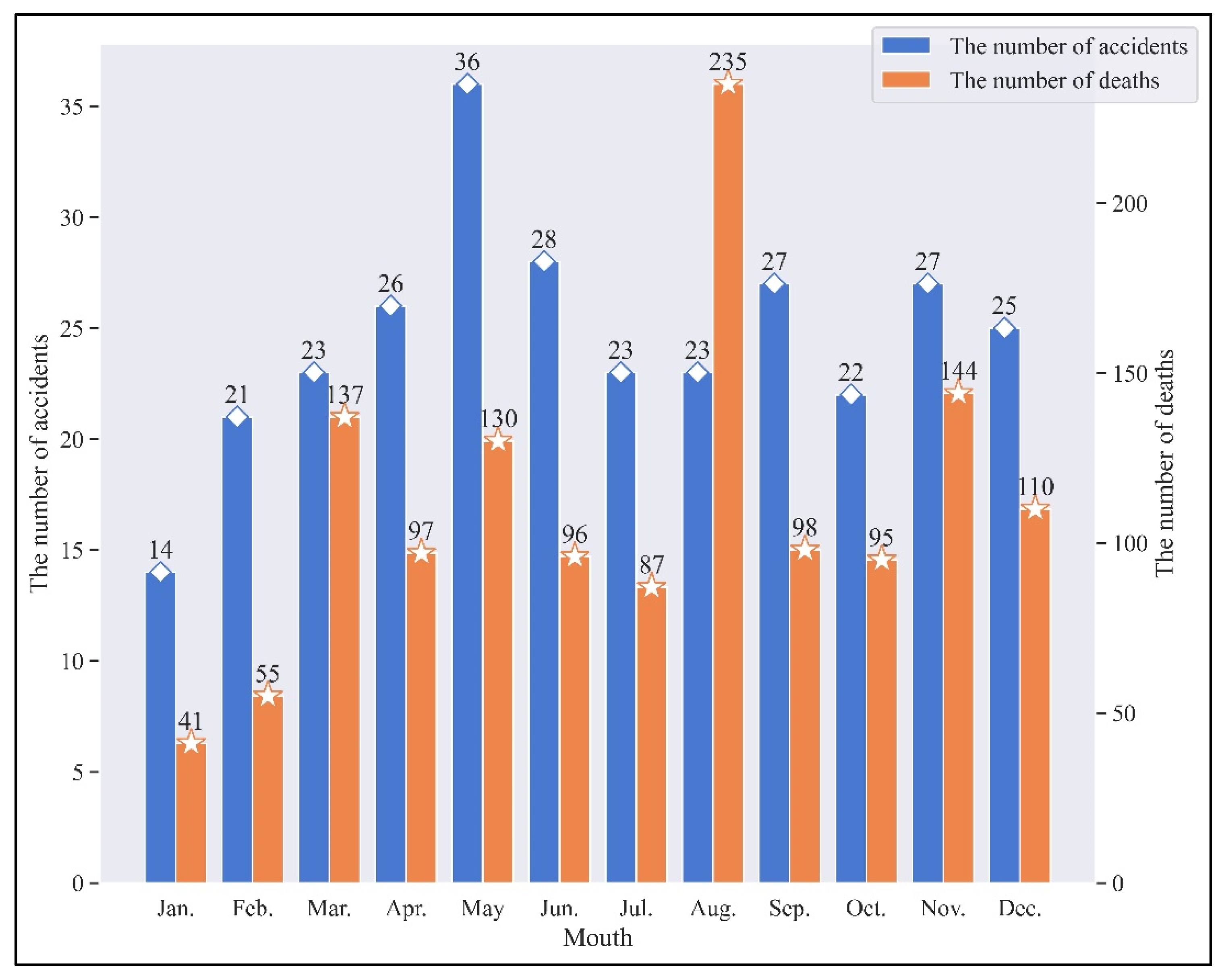Sustainability 14 02435 g003 550