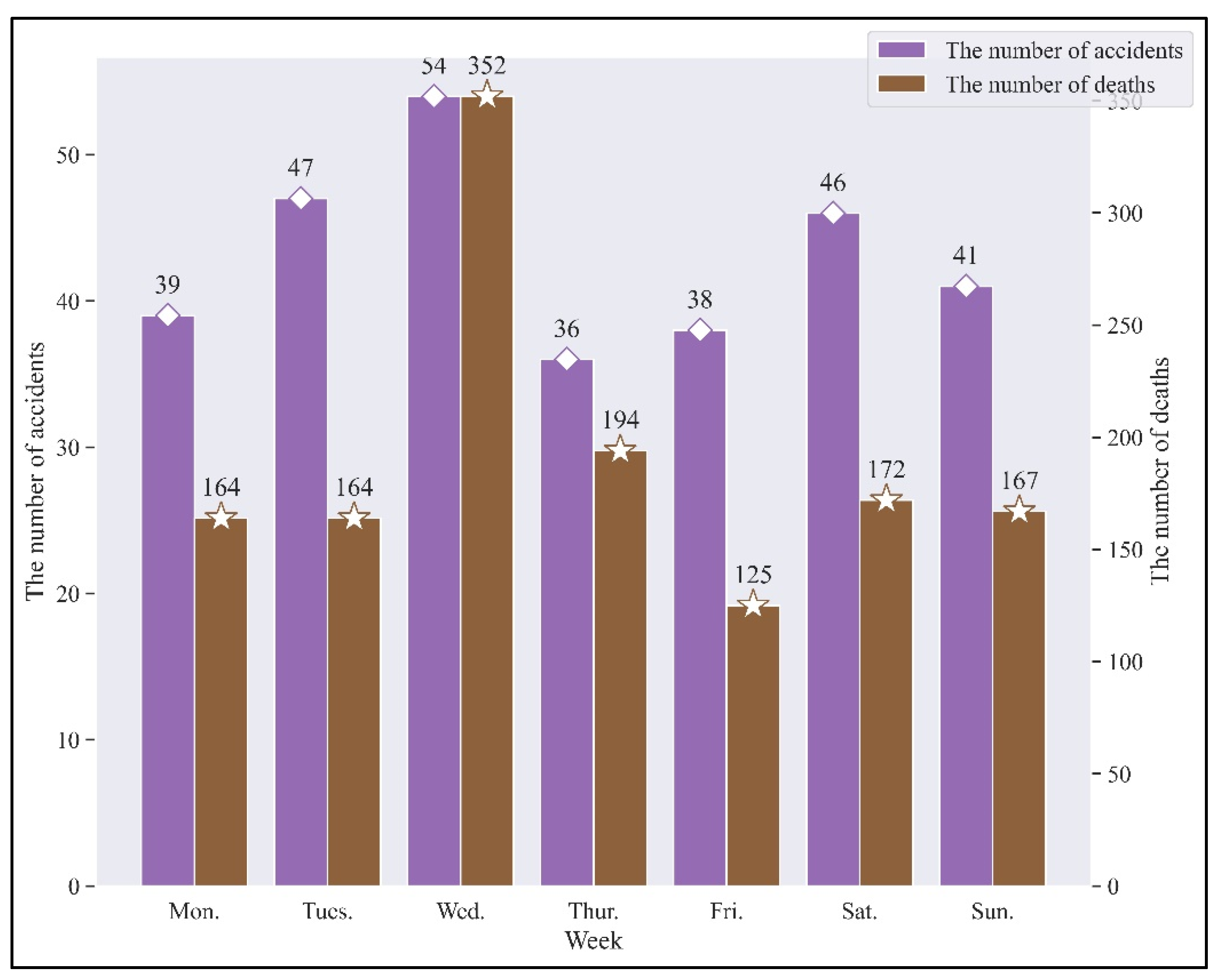 Sustainability 14 02435 g004 550