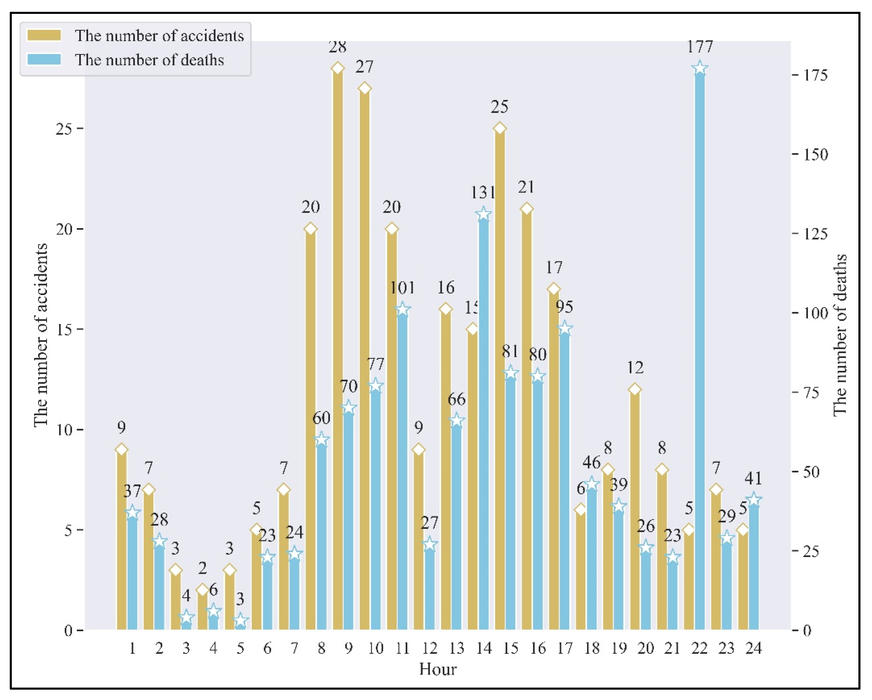 Sustainability 14 02435 g005 550