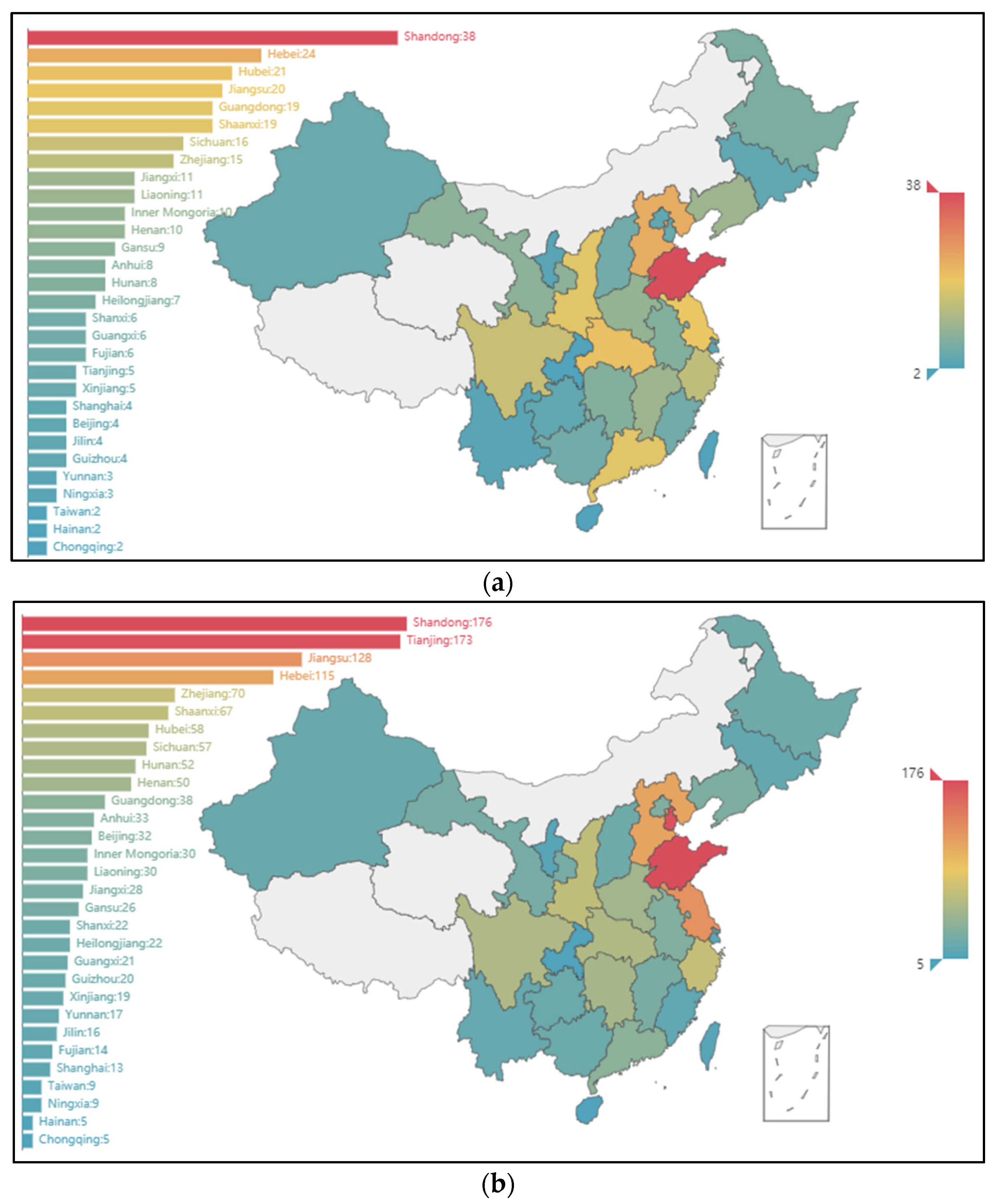 Sustainability 14 02435 g006 550