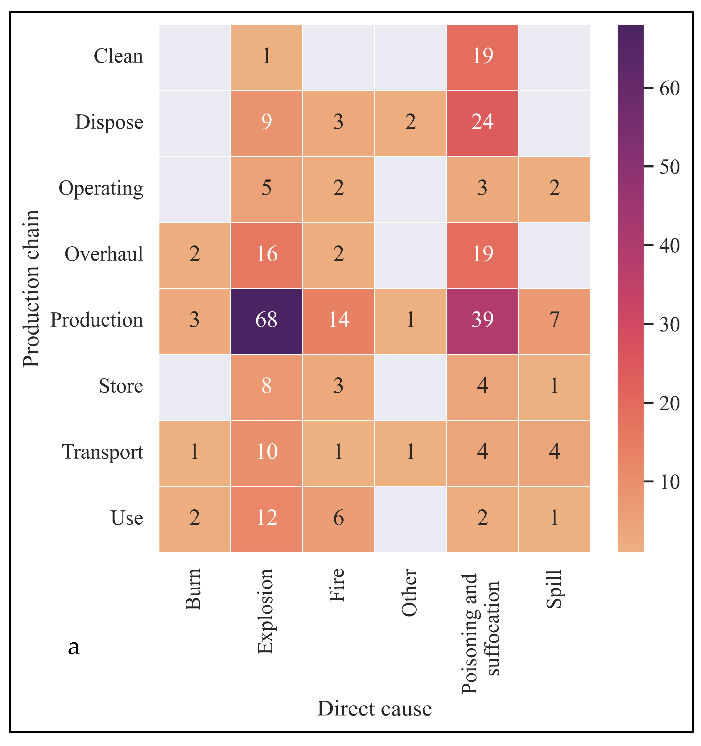Sustainability 14 02435 g012a 550