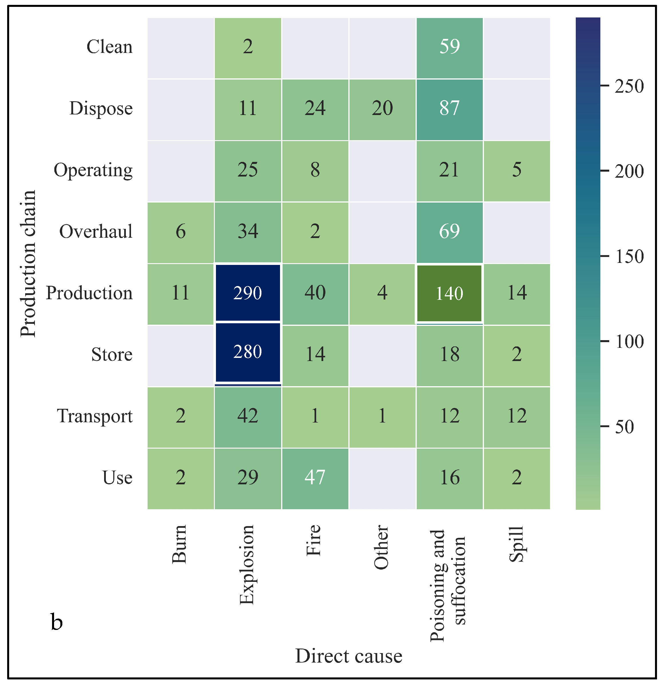 Sustainability 14 02435 g012b 550