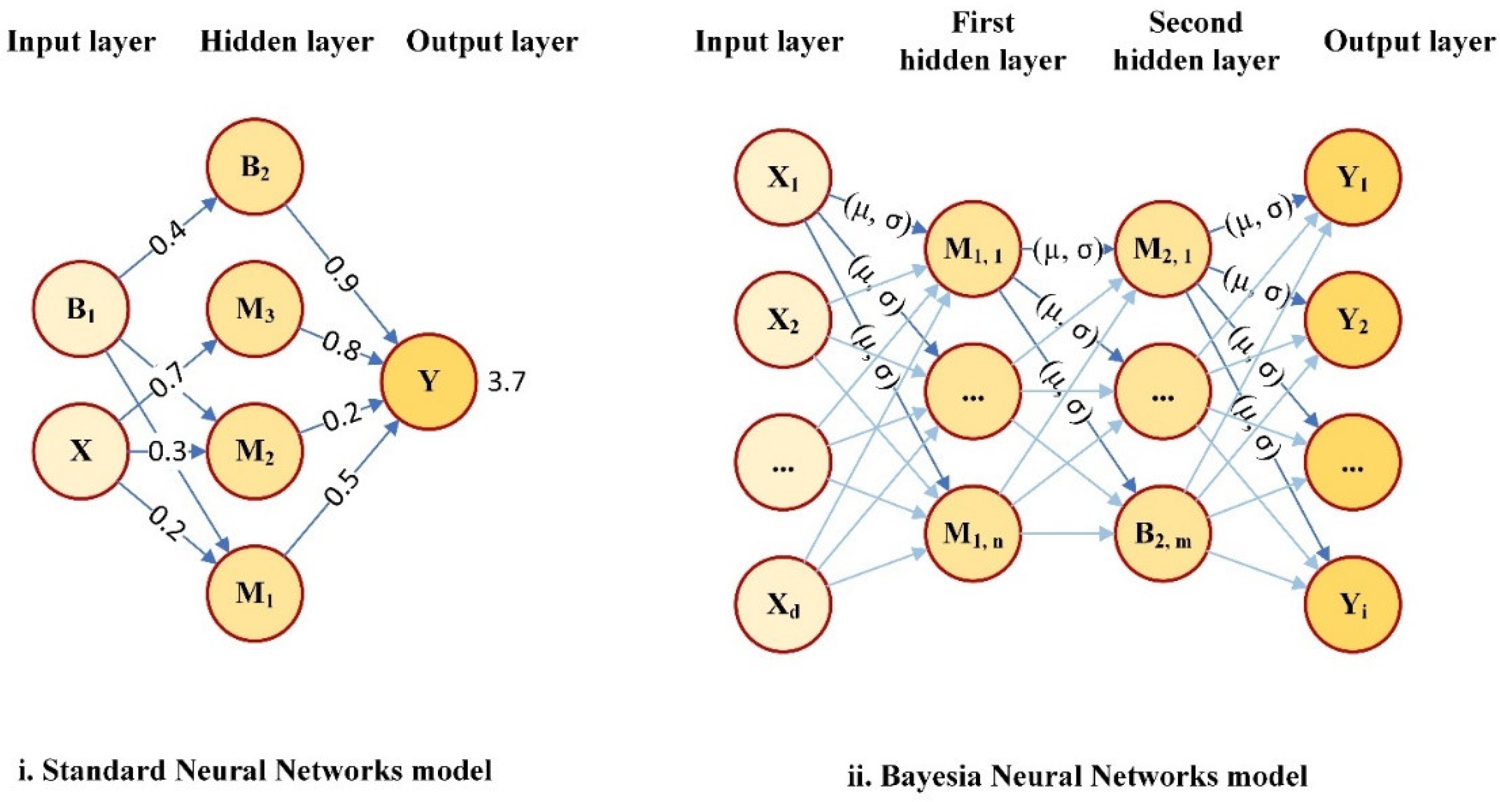 Sustainability 14 02436 g002 Sustainability 14 02436 g002