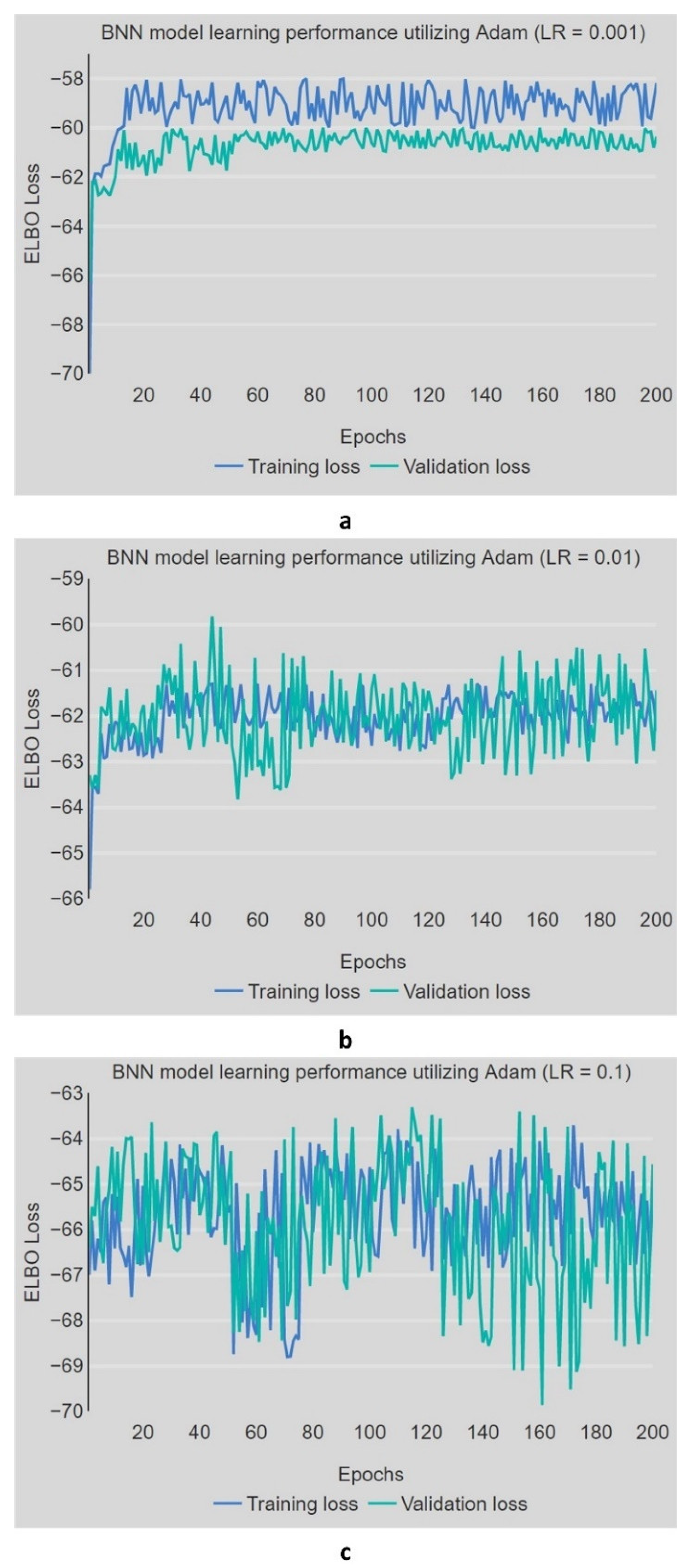 Sustainability 14 02436 g004 Sustainability 14 02436 g004