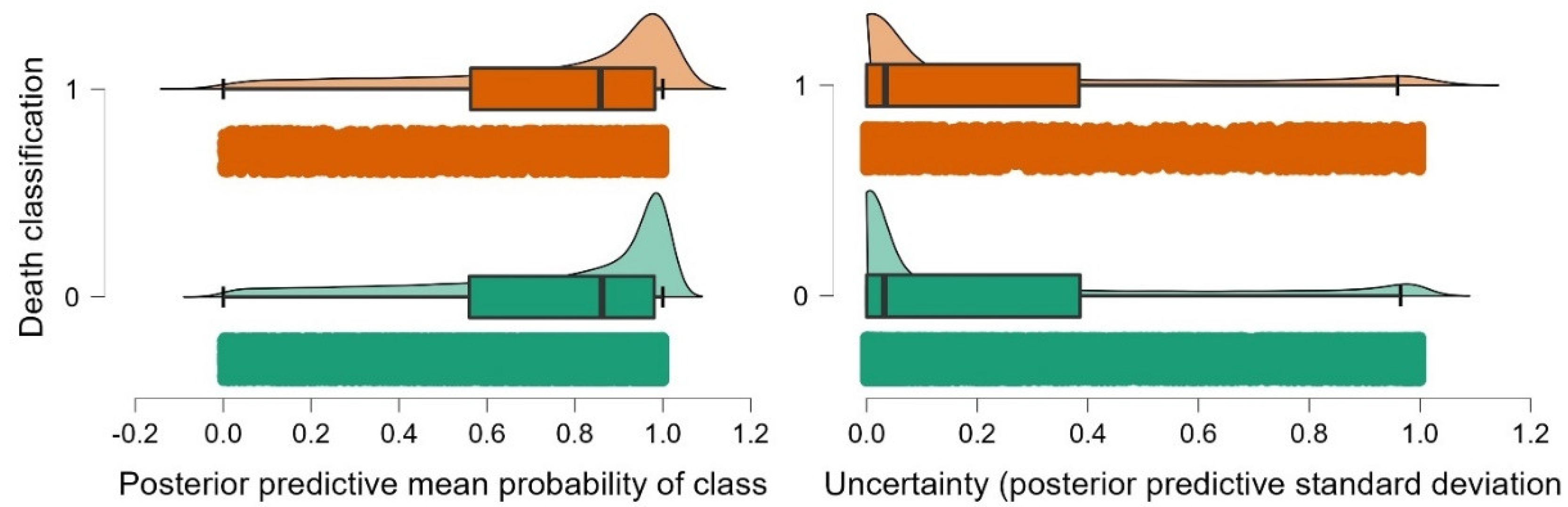 Sustainability 14 02436 g006 Sustainability 14 02436 g006