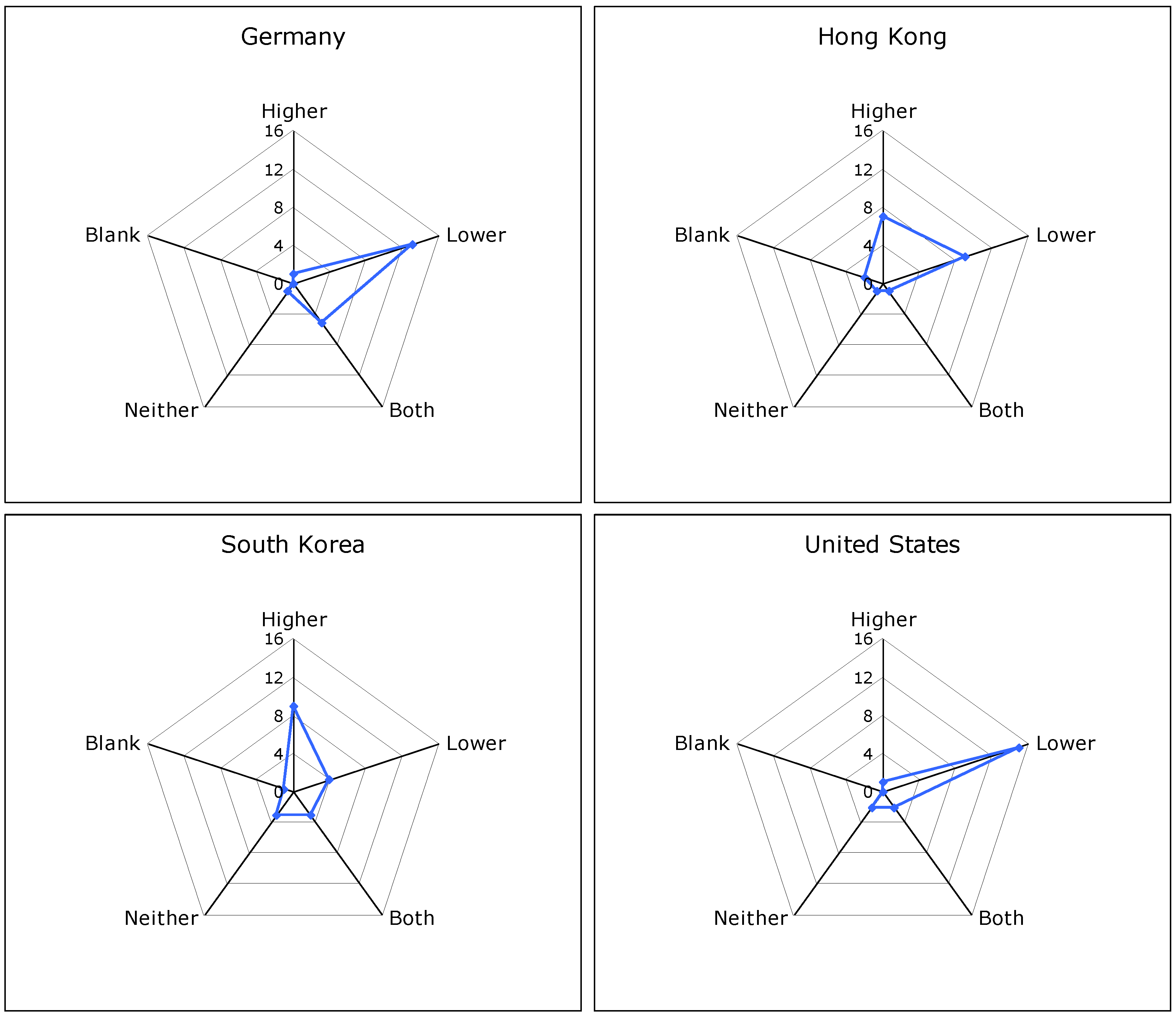 Sustainability 14 02437 g001
