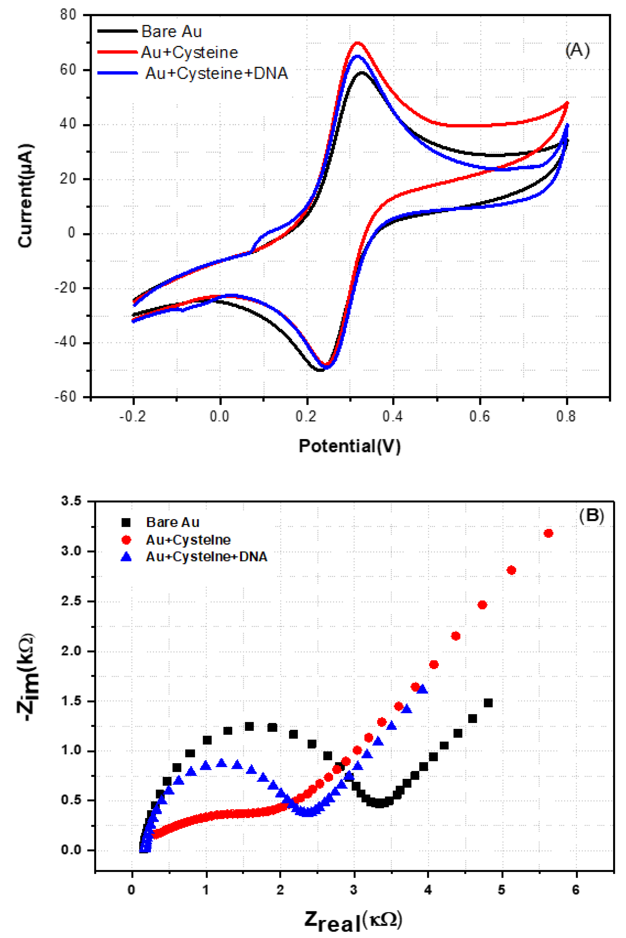 Sustainability 14 02440 g002 550