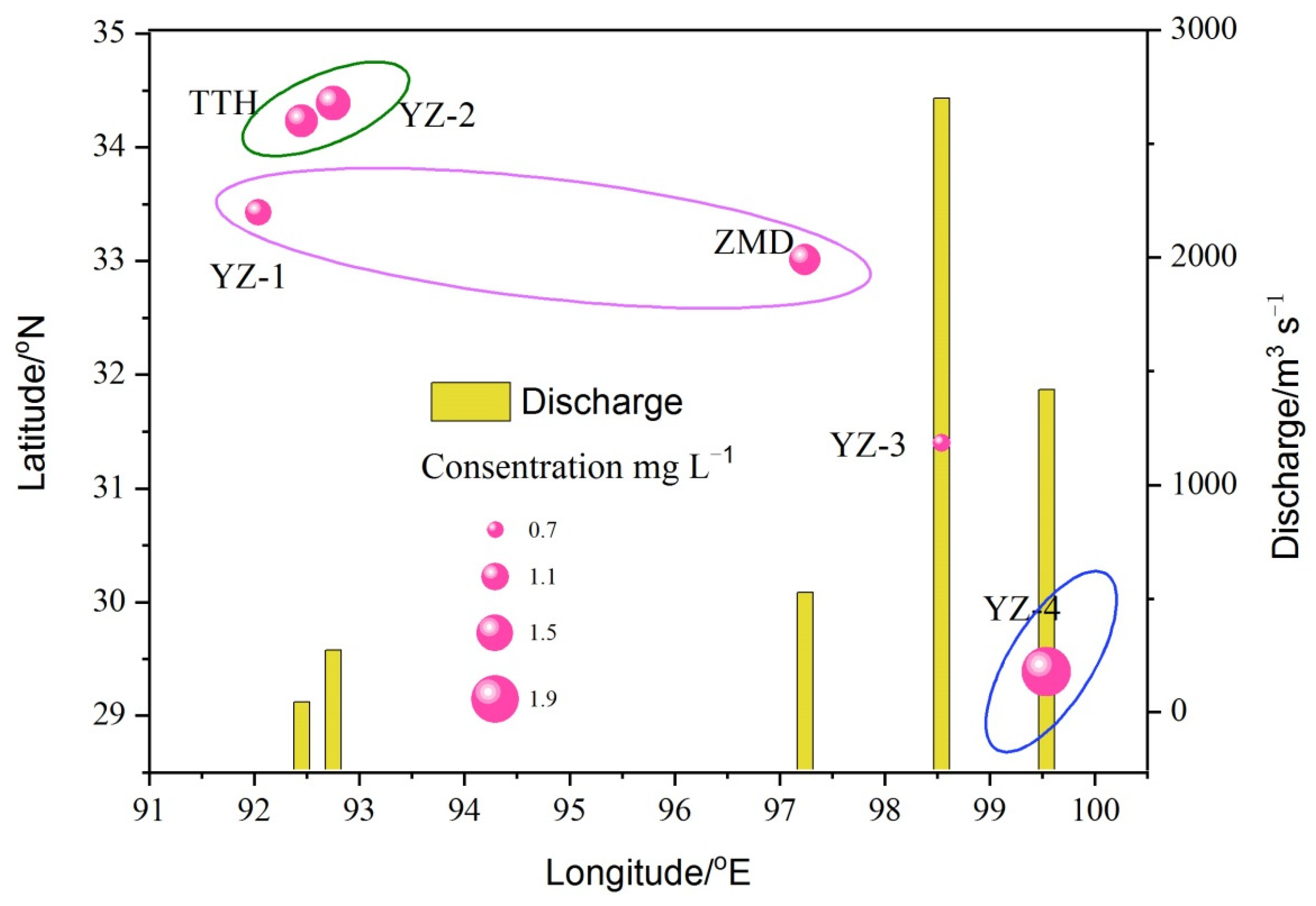 Sustainability 14 02441 g006