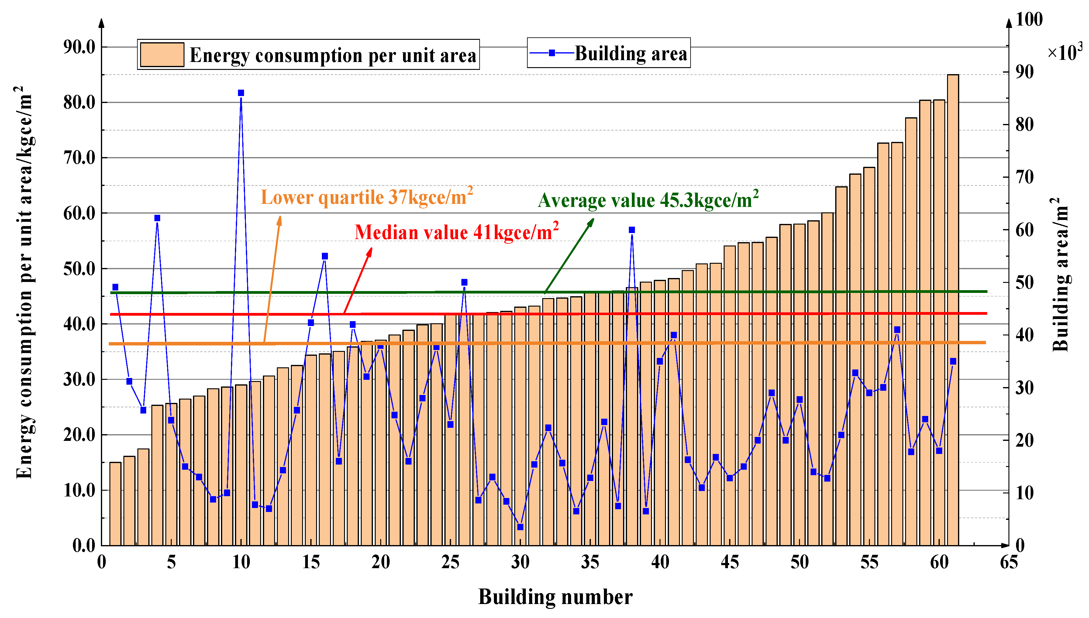 Sustainability 14 02444 g005 550