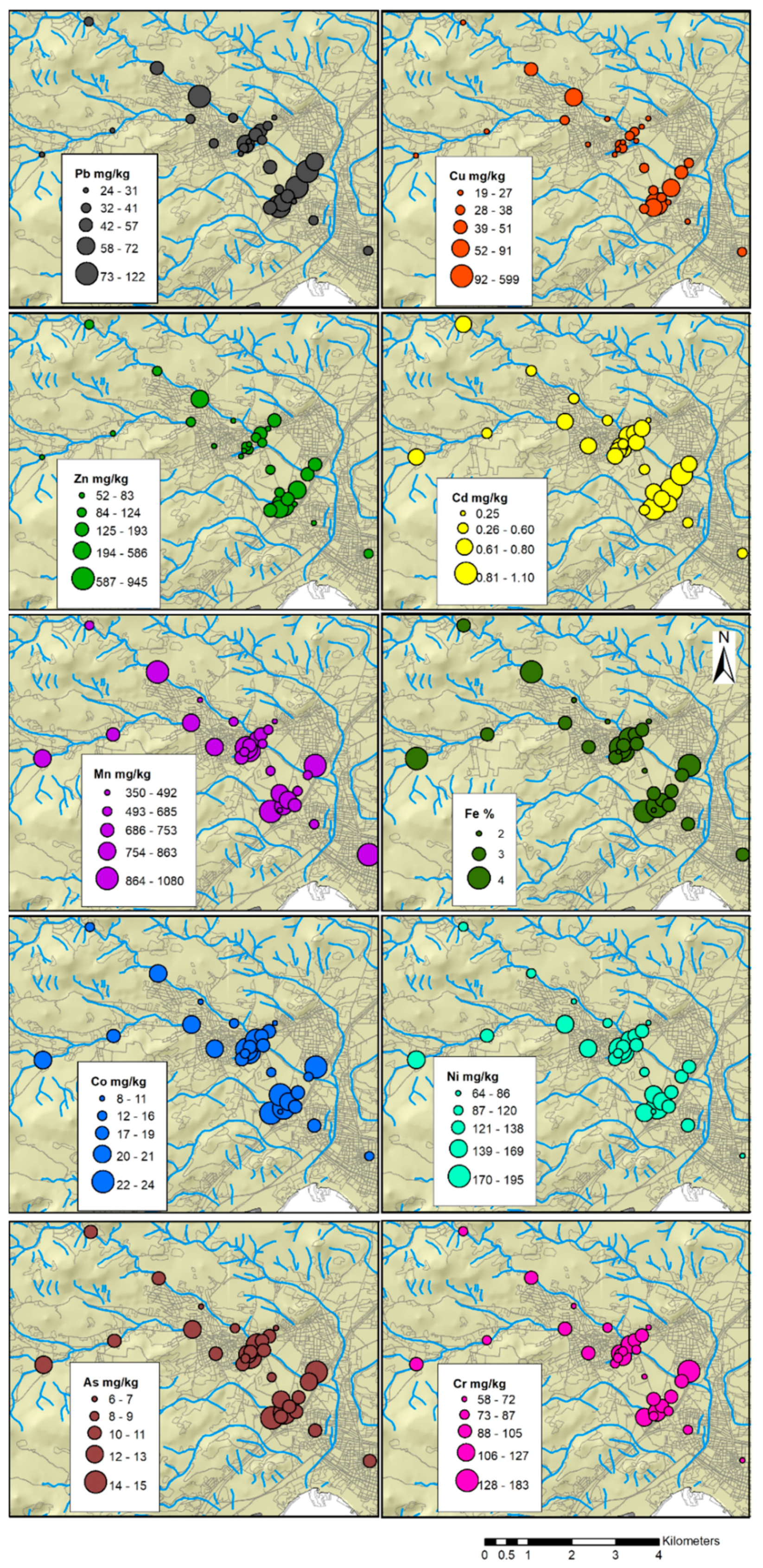 Sustainability 14 02448 g009