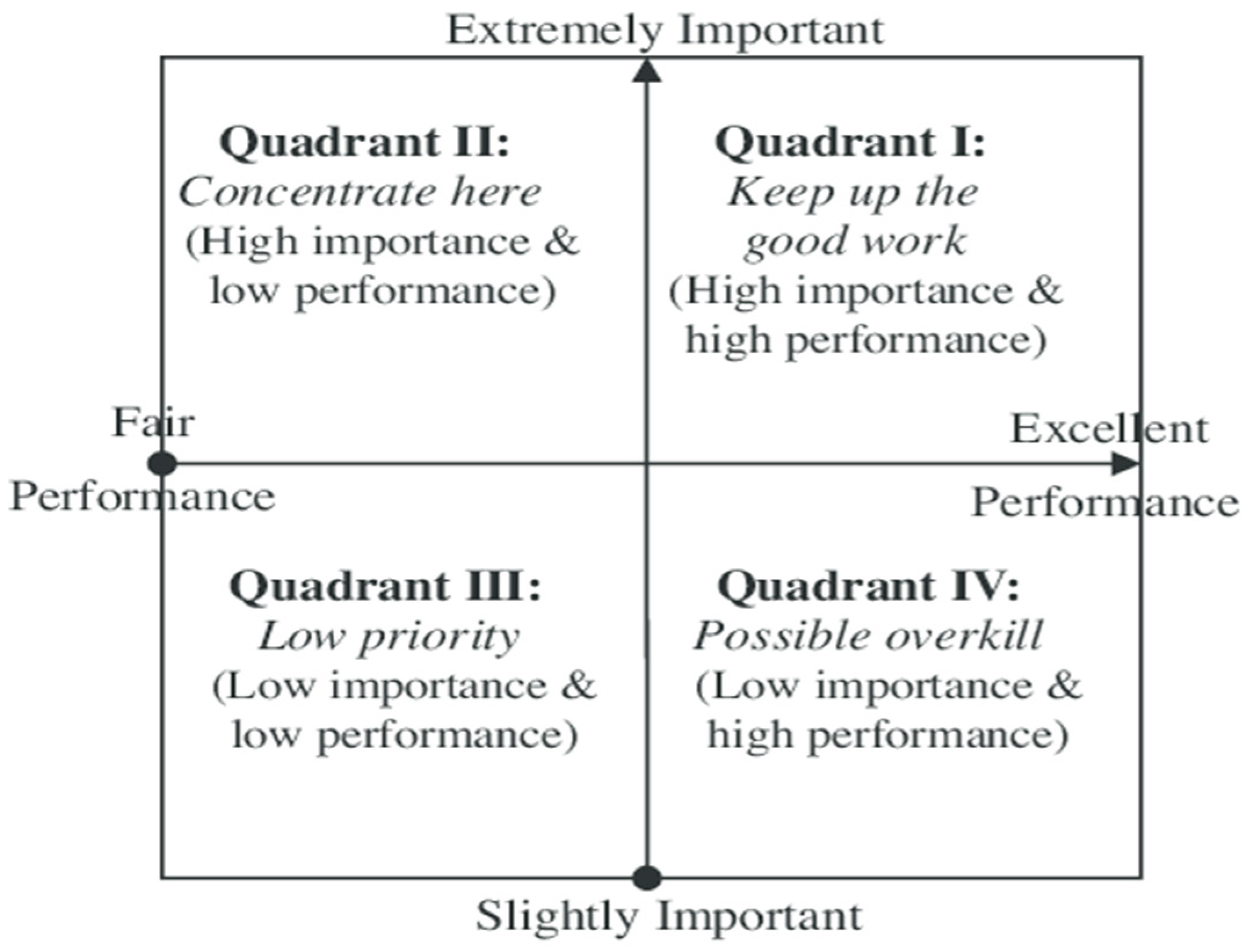 Sustainability 14 02451 g001