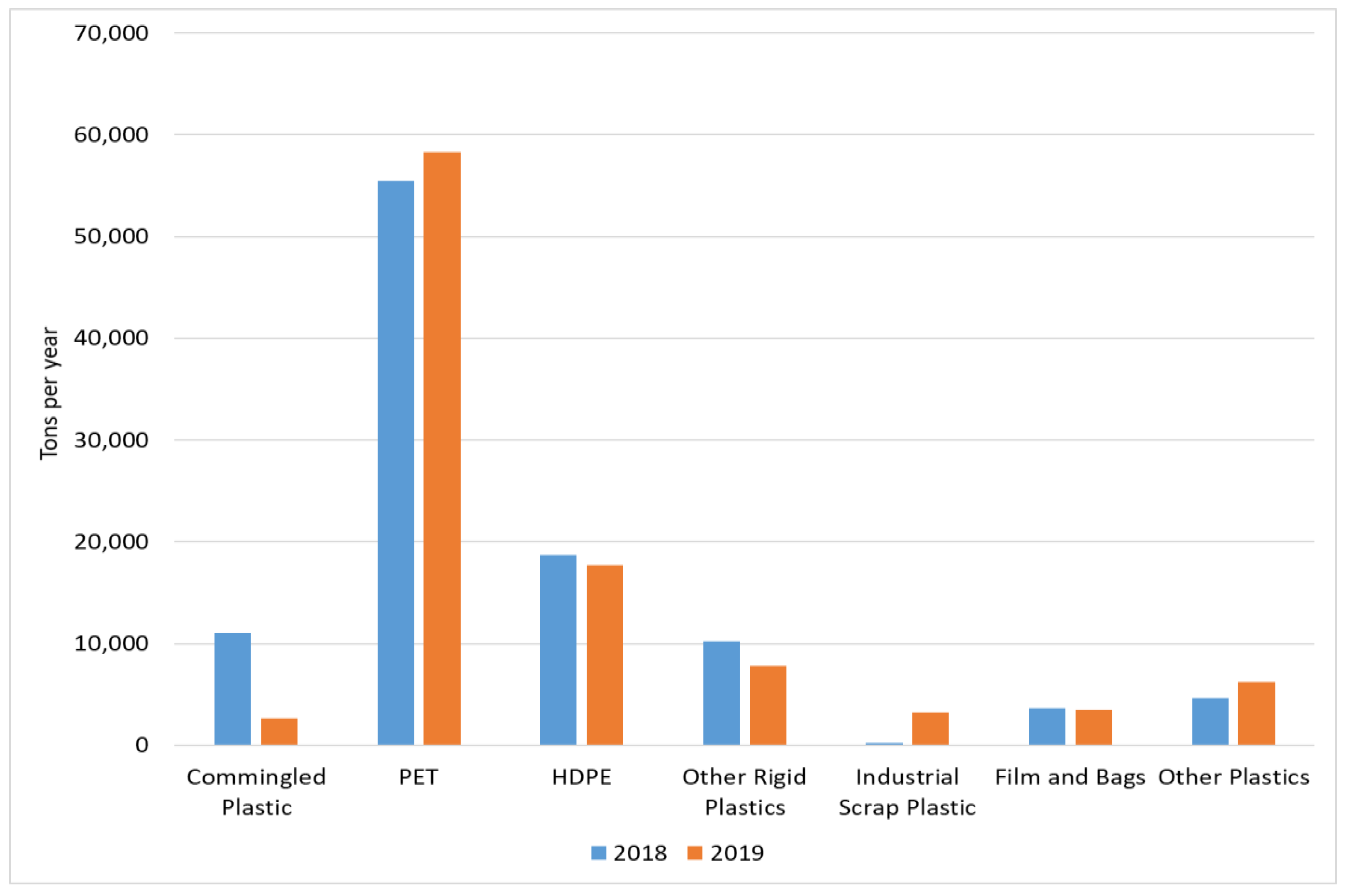 Sustainability 14 02456 g003 550