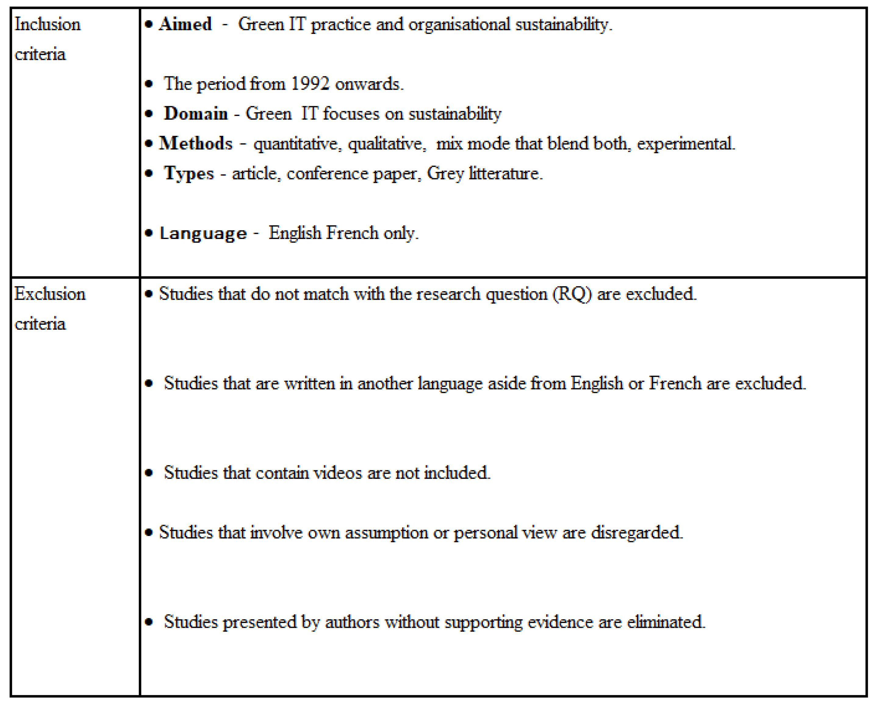 Sustainability 14 02457 g003