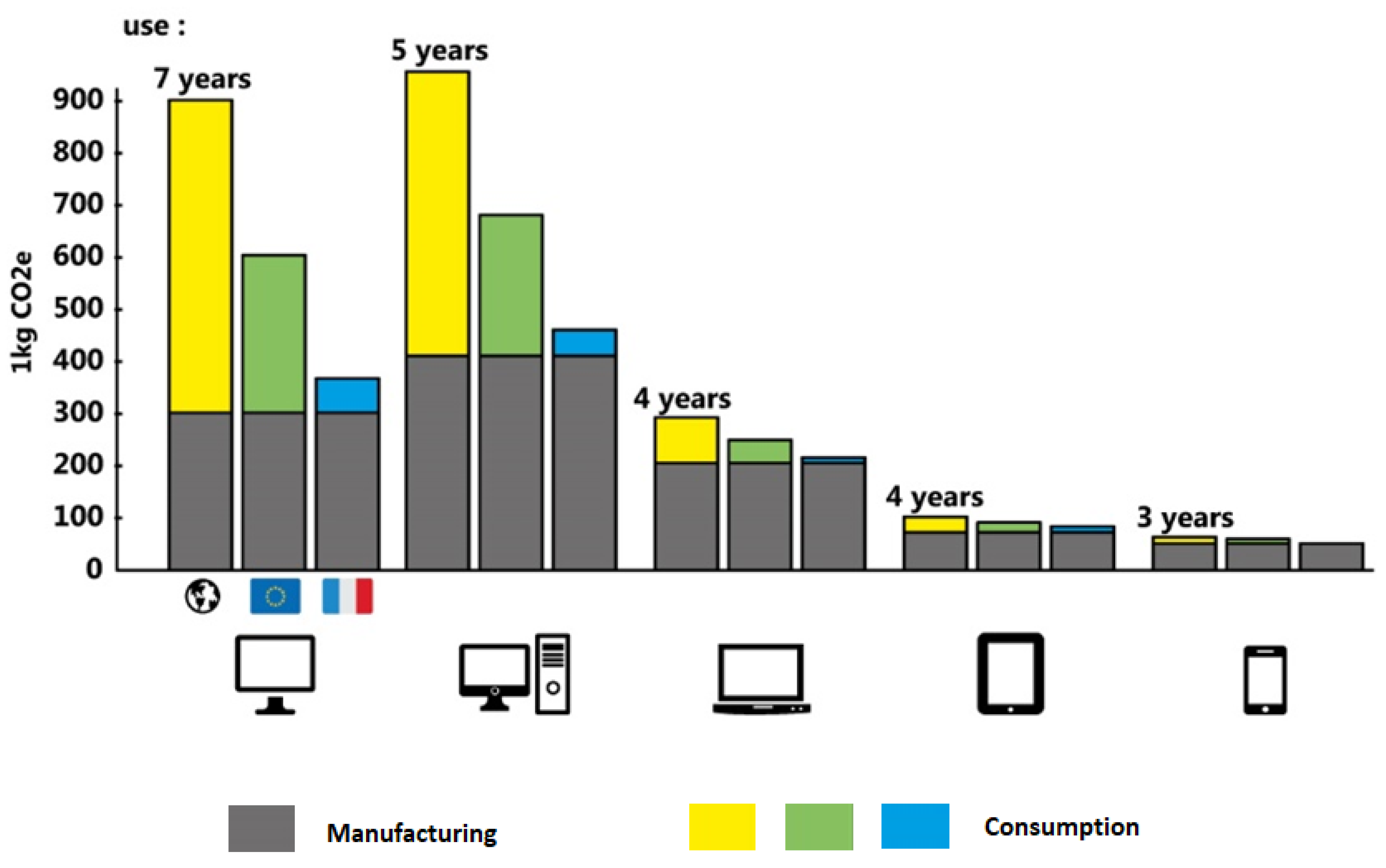 Sustainability 14 02457 g005