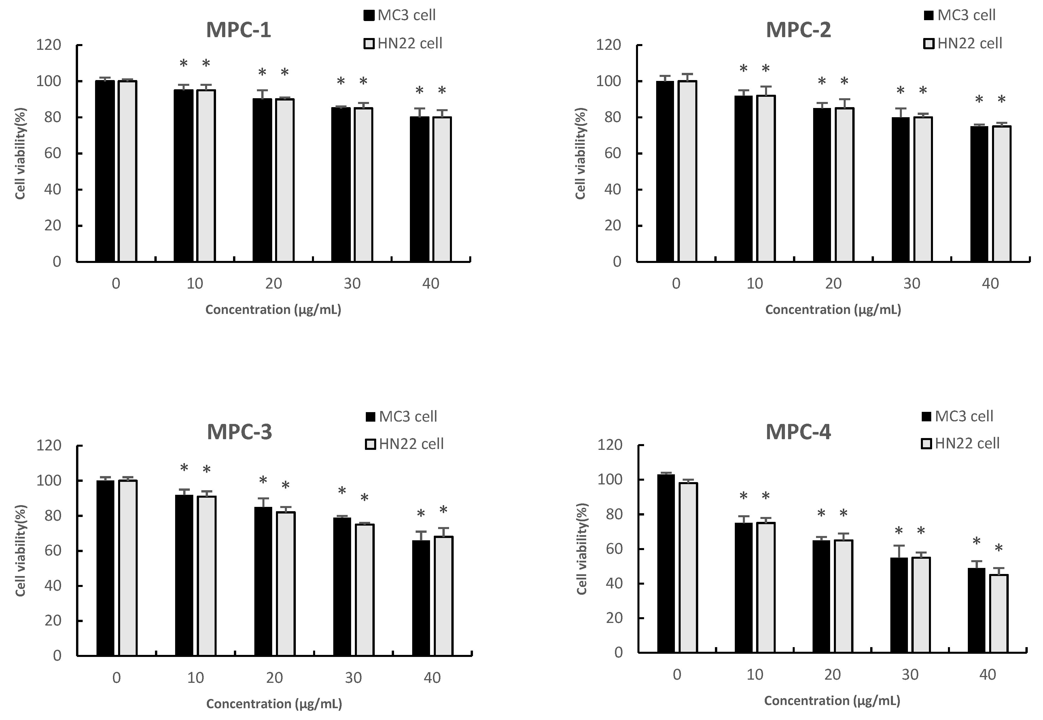 Sustainability 14 02458 g001