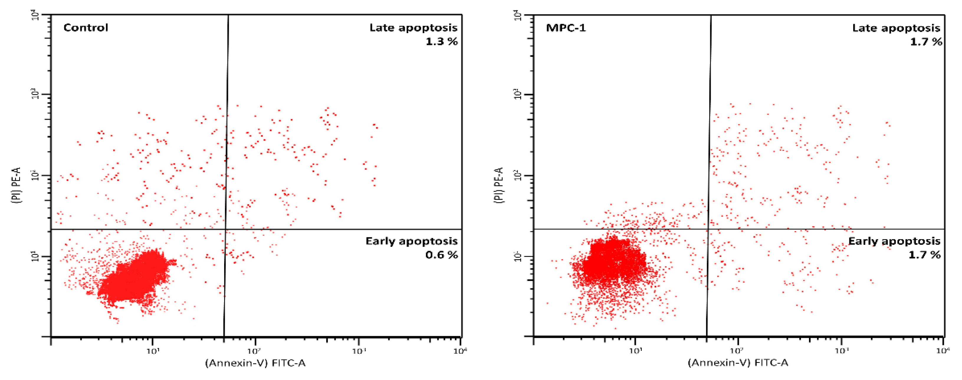 Sustainability 14 02458 g002a