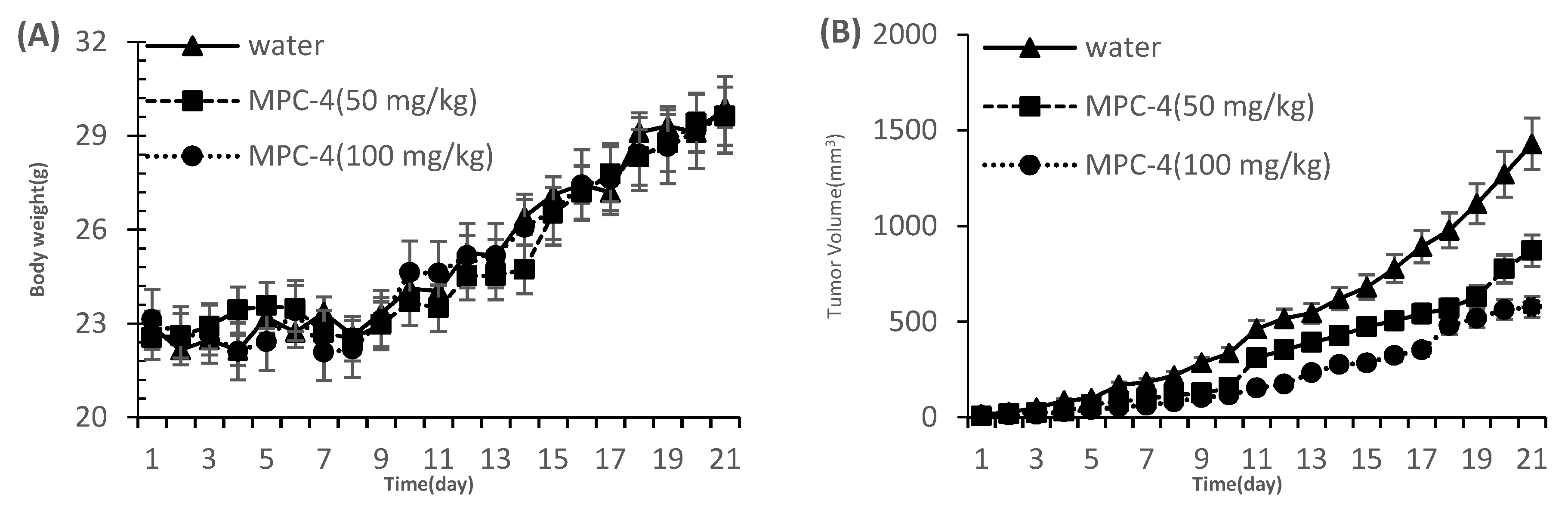 Sustainability 14 02458 g005