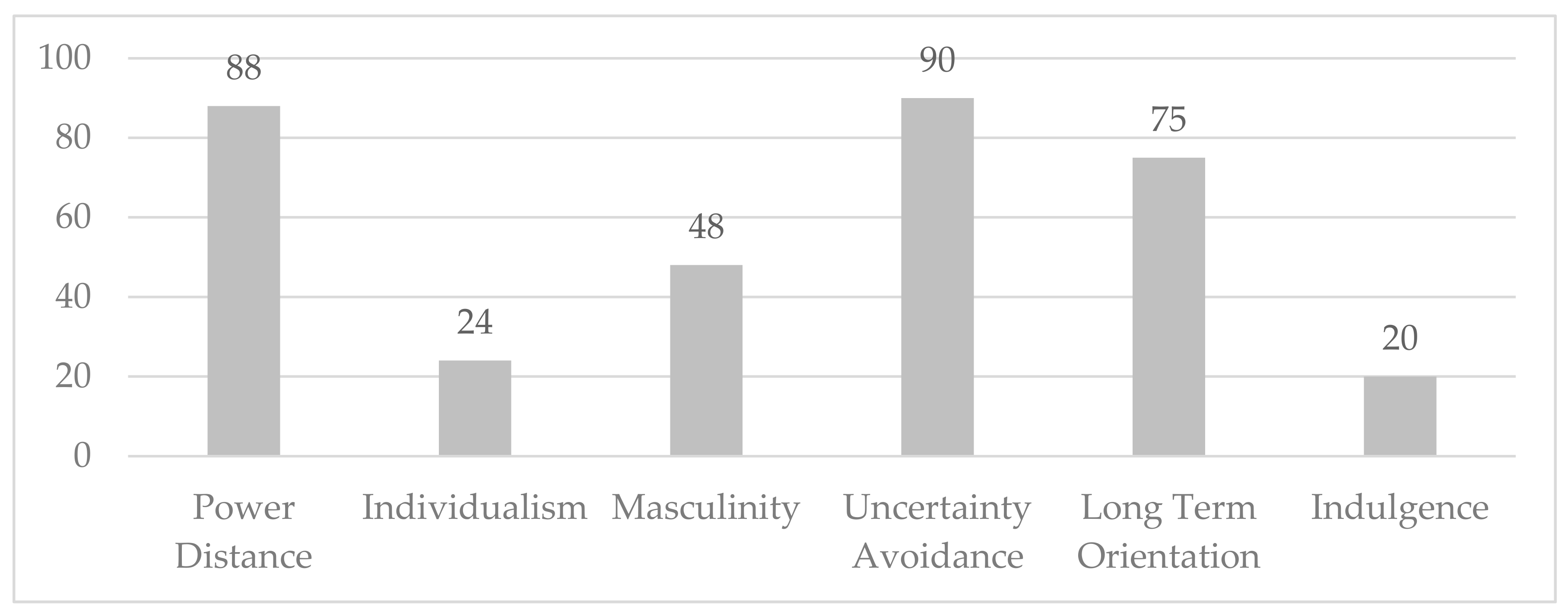 Sustainability 14 02463 g001 550