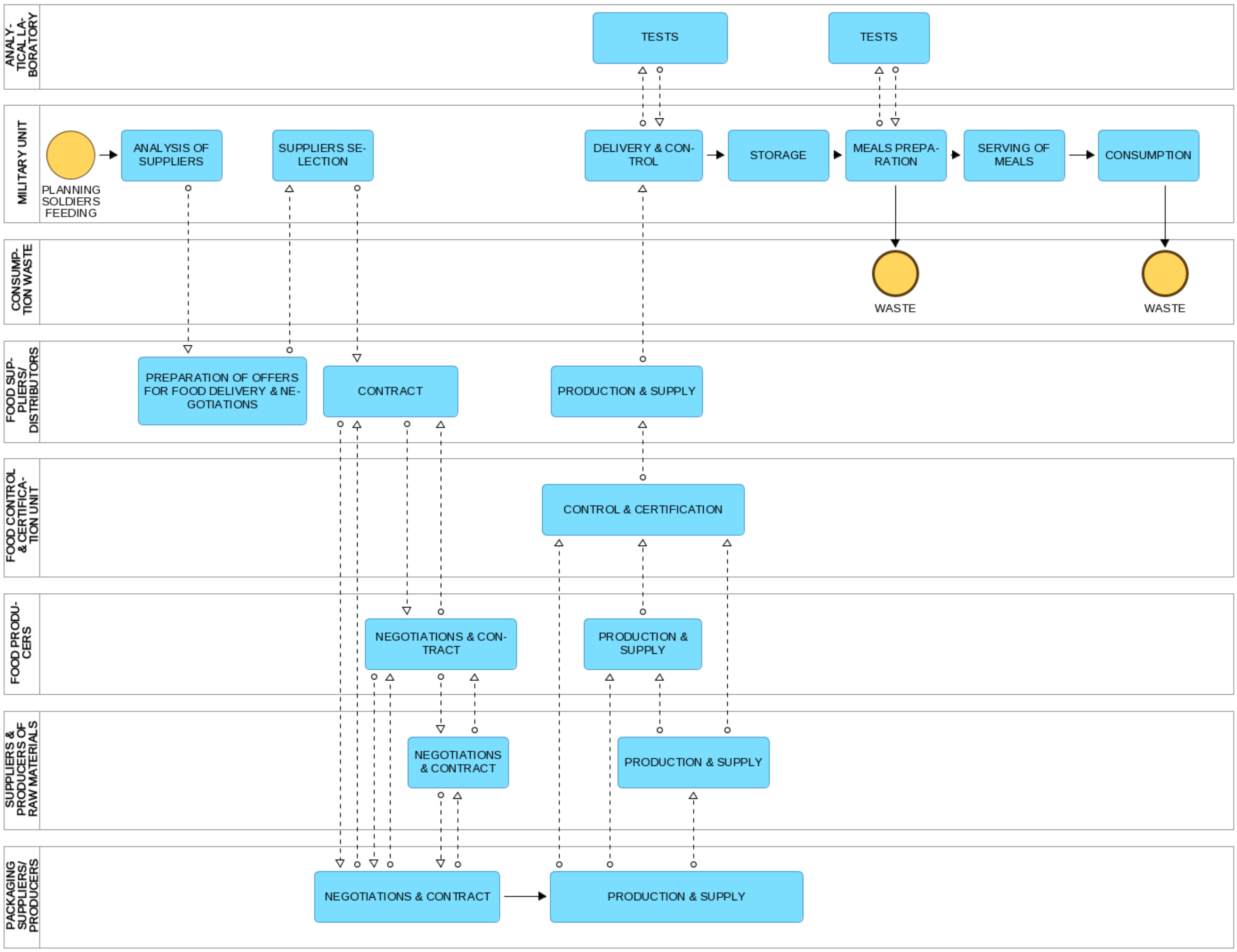 Sustainability 14 02464 g001 550