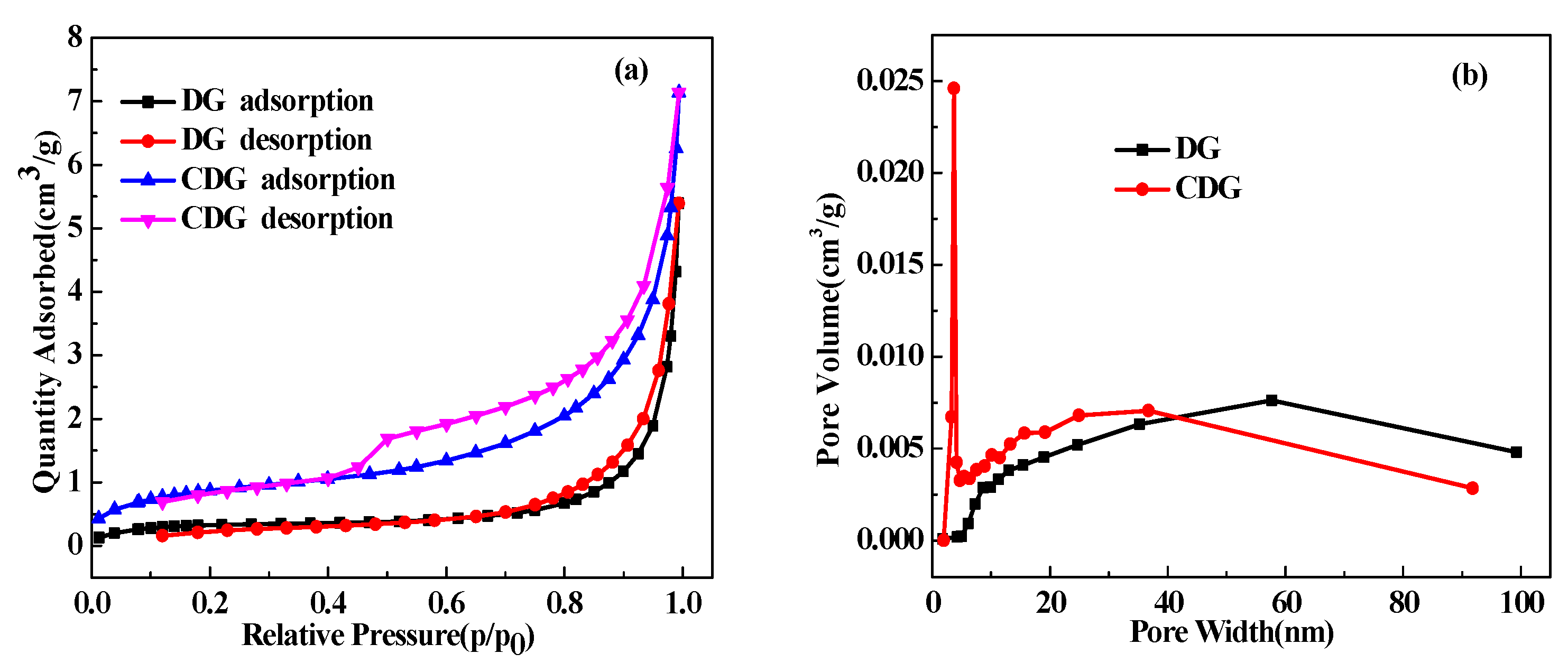 Sustainability 14 02469 g006 Sustainability 14 02469 g006