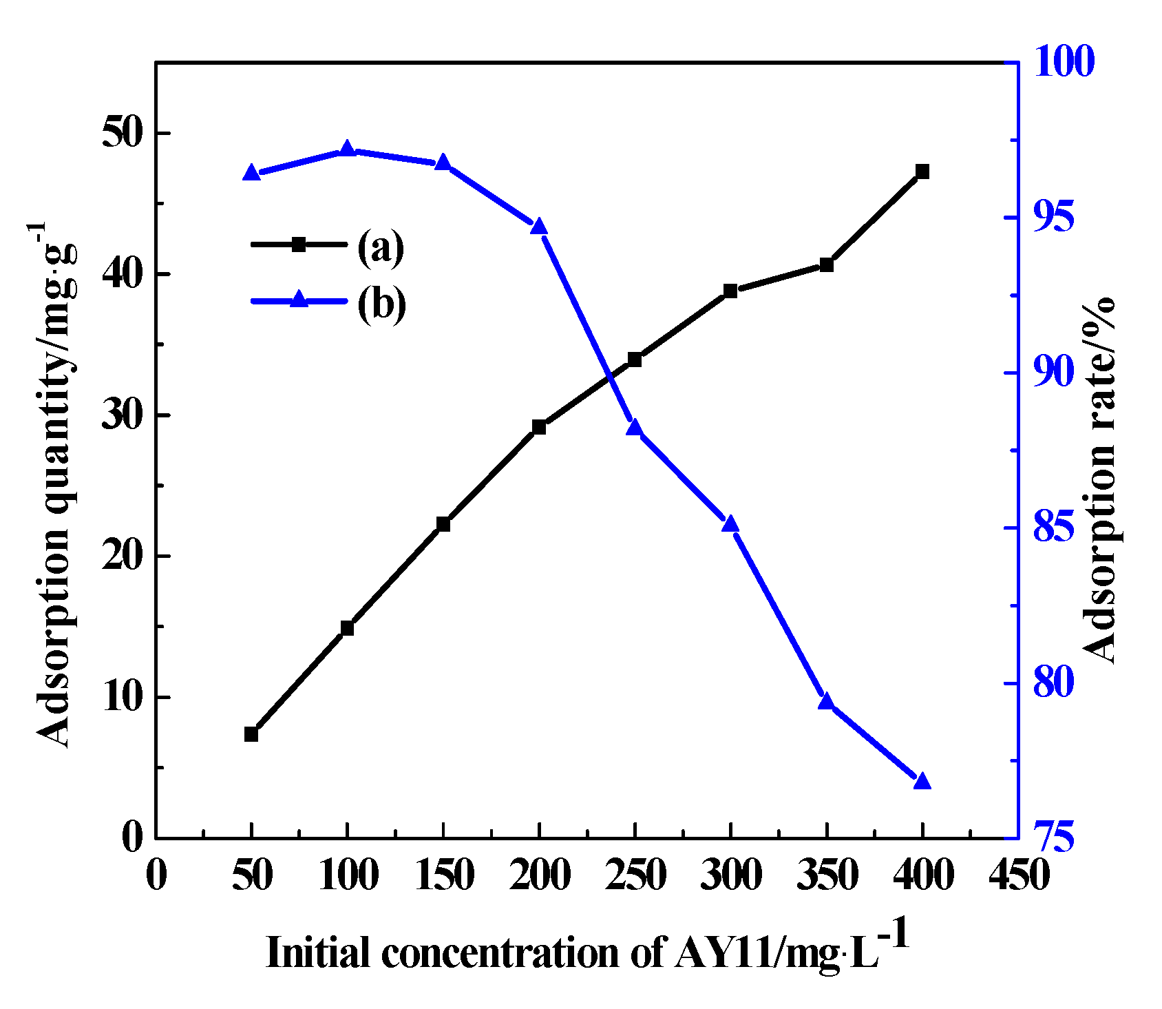Sustainability 14 02469 g012 Sustainability 14 02469 g012