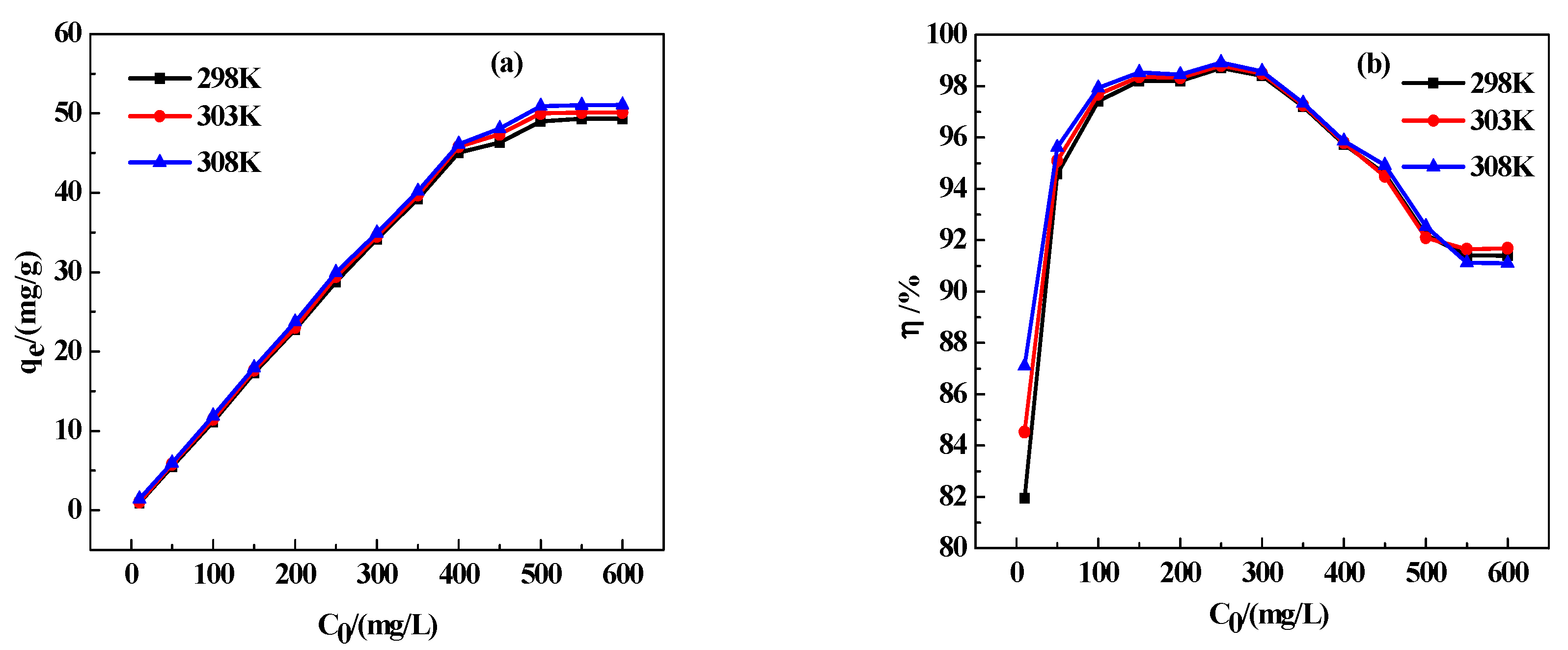 Sustainability 14 02469 g013 Sustainability 14 02469 g013