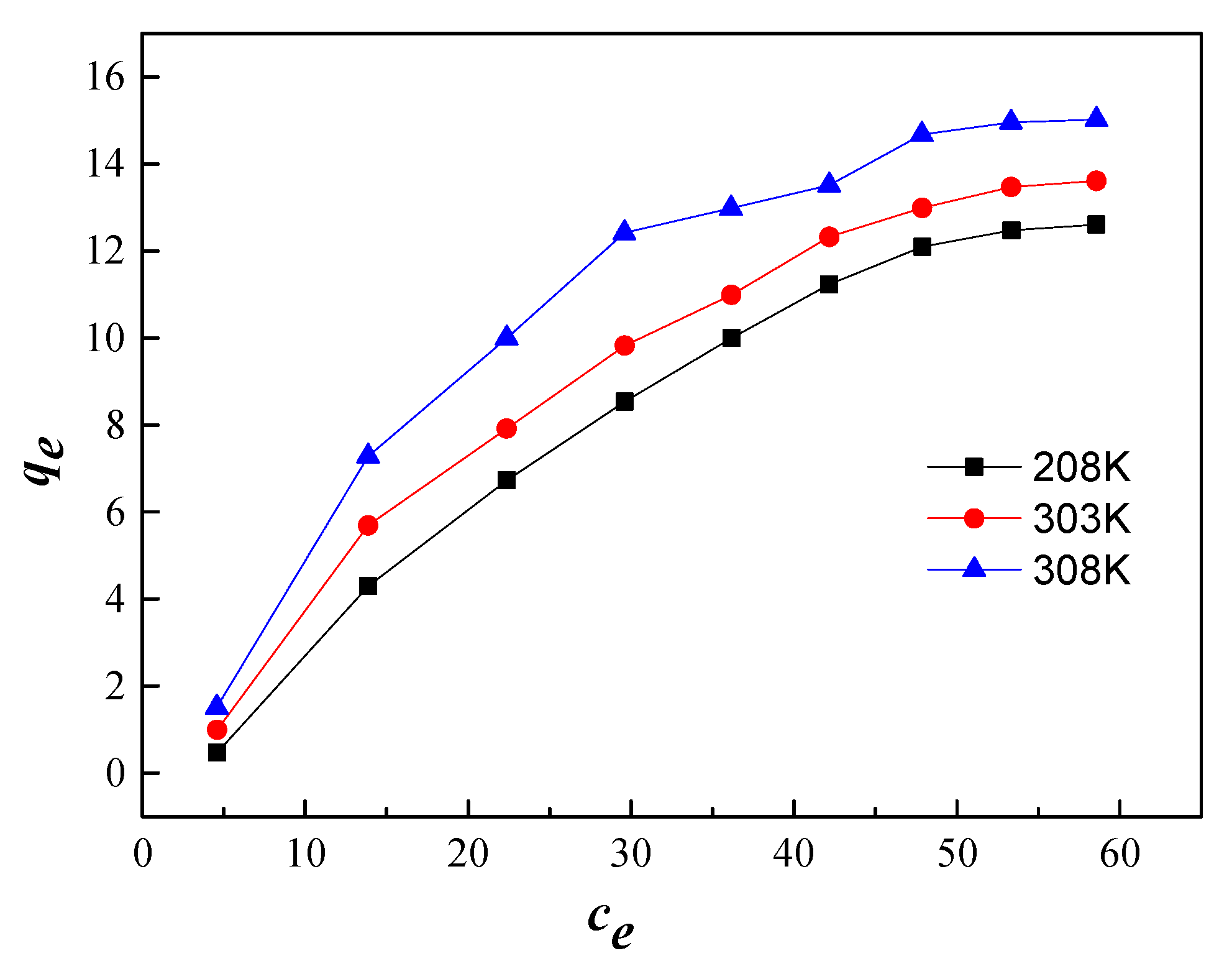 Sustainability 14 02469 g014 Sustainability 14 02469 g014