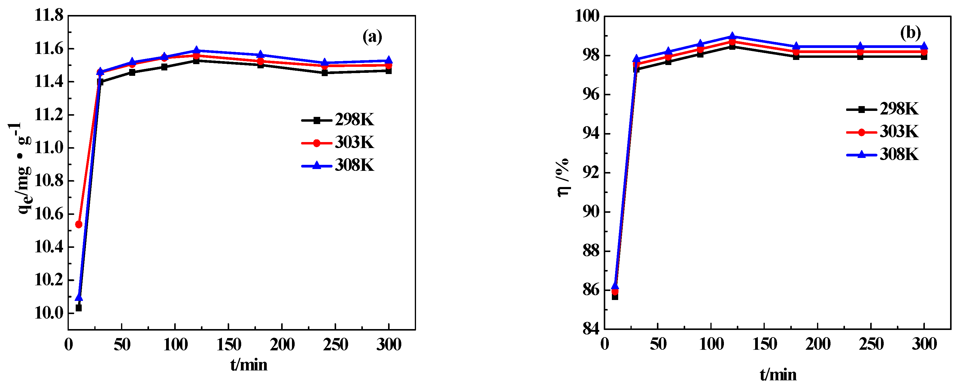 Sustainability 14 02469 g017 Sustainability 14 02469 g017
