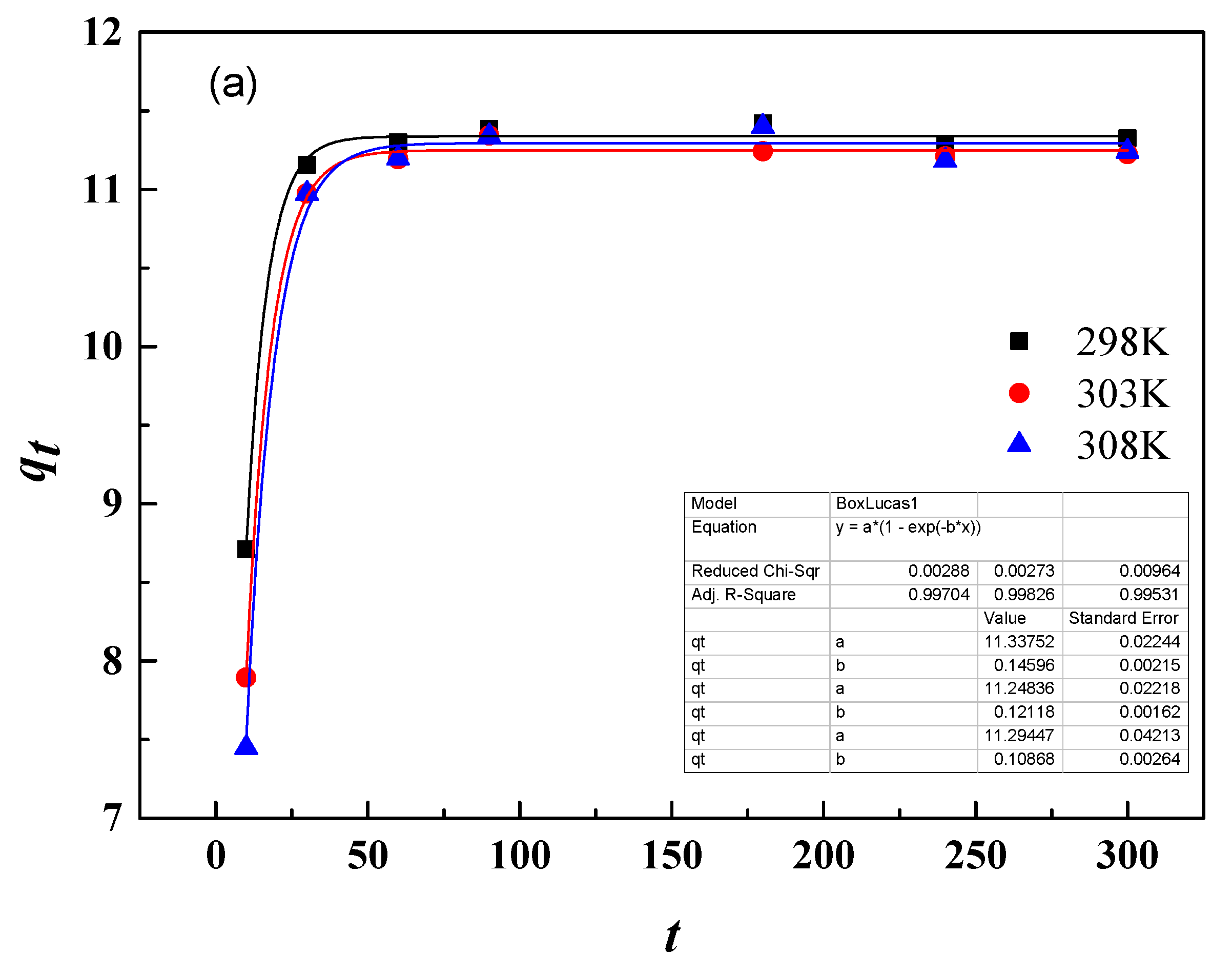 Sustainability 14 02469 g018a Sustainability 14 02469 g018a
