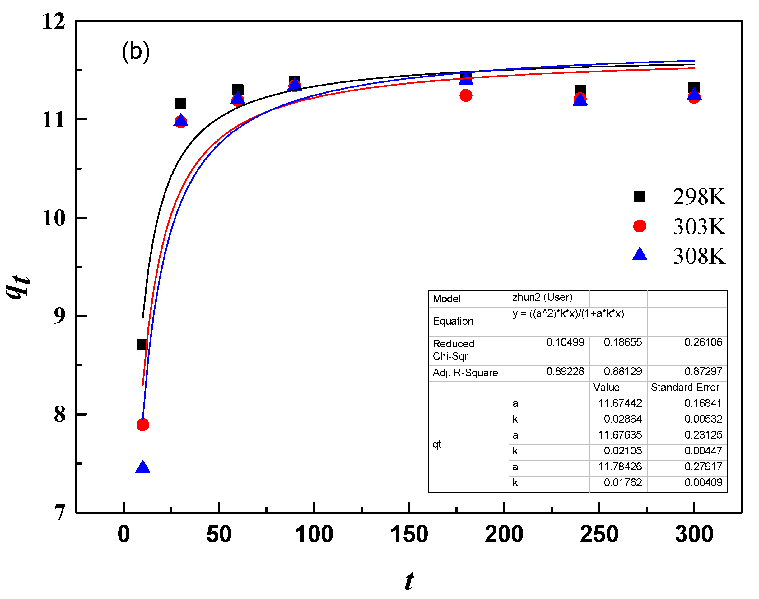 Sustainability 14 02469 g018b Sustainability 14 02469 g018b