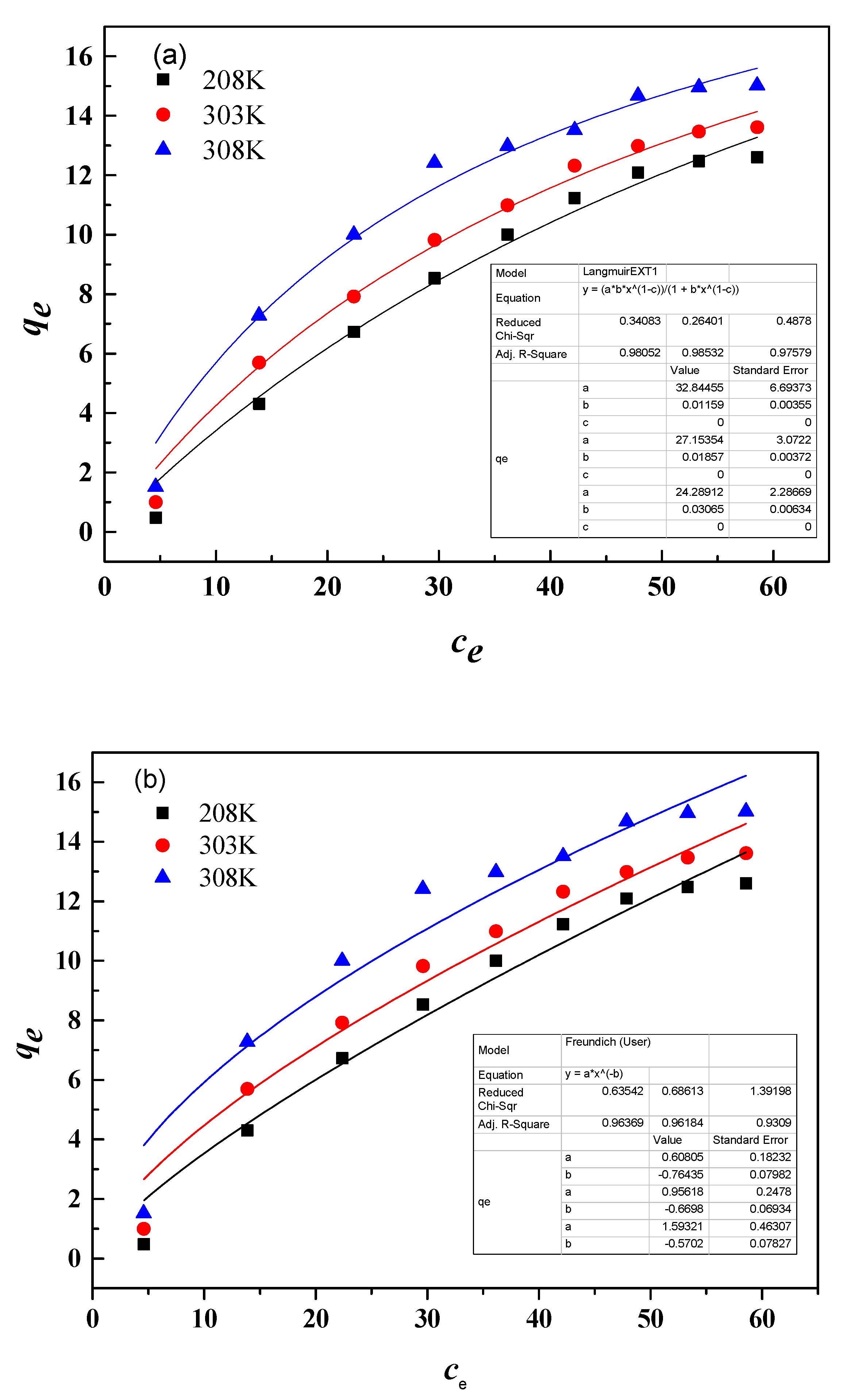 Sustainability 14 02469 g019 Sustainability 14 02469 g019