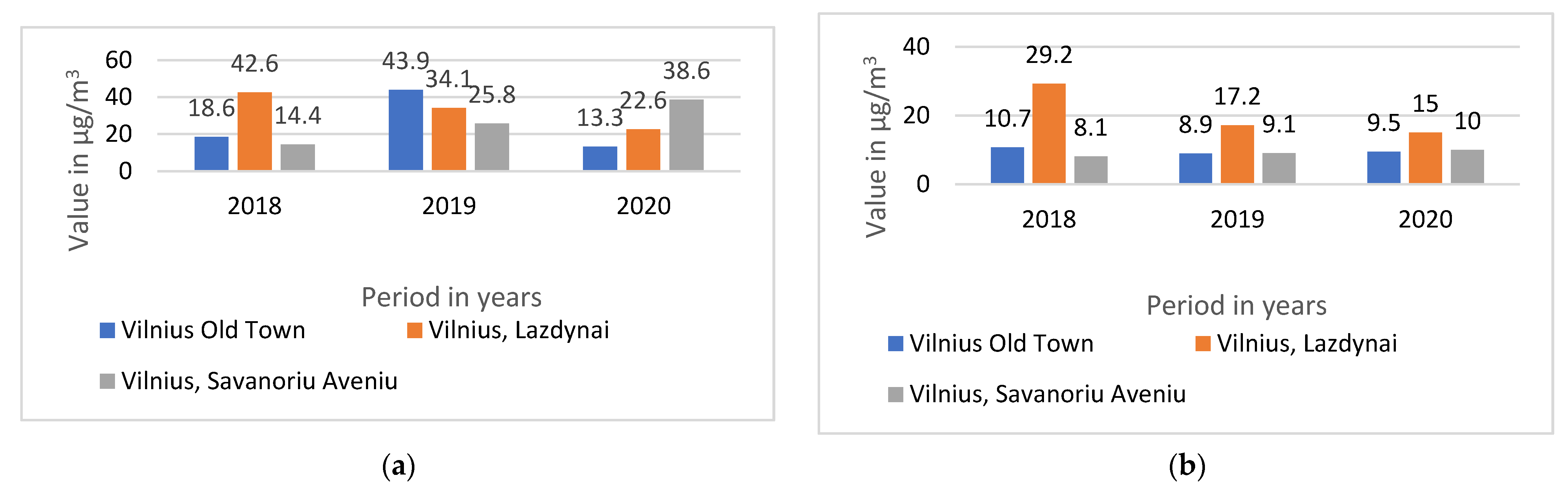 Sustainability 14 02470 g004