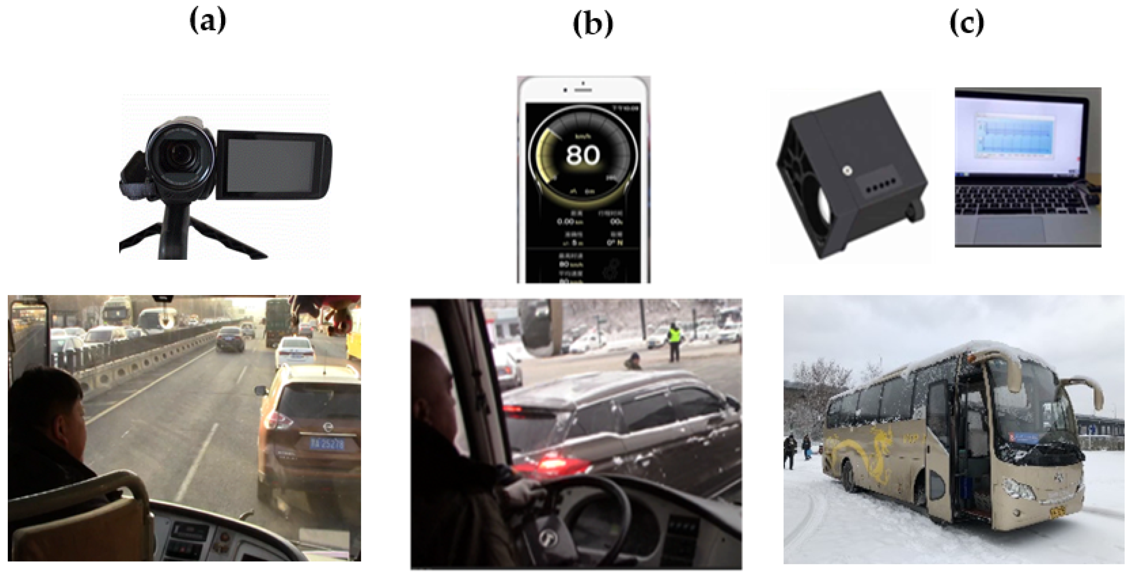 Sustainability 14 02473 g006