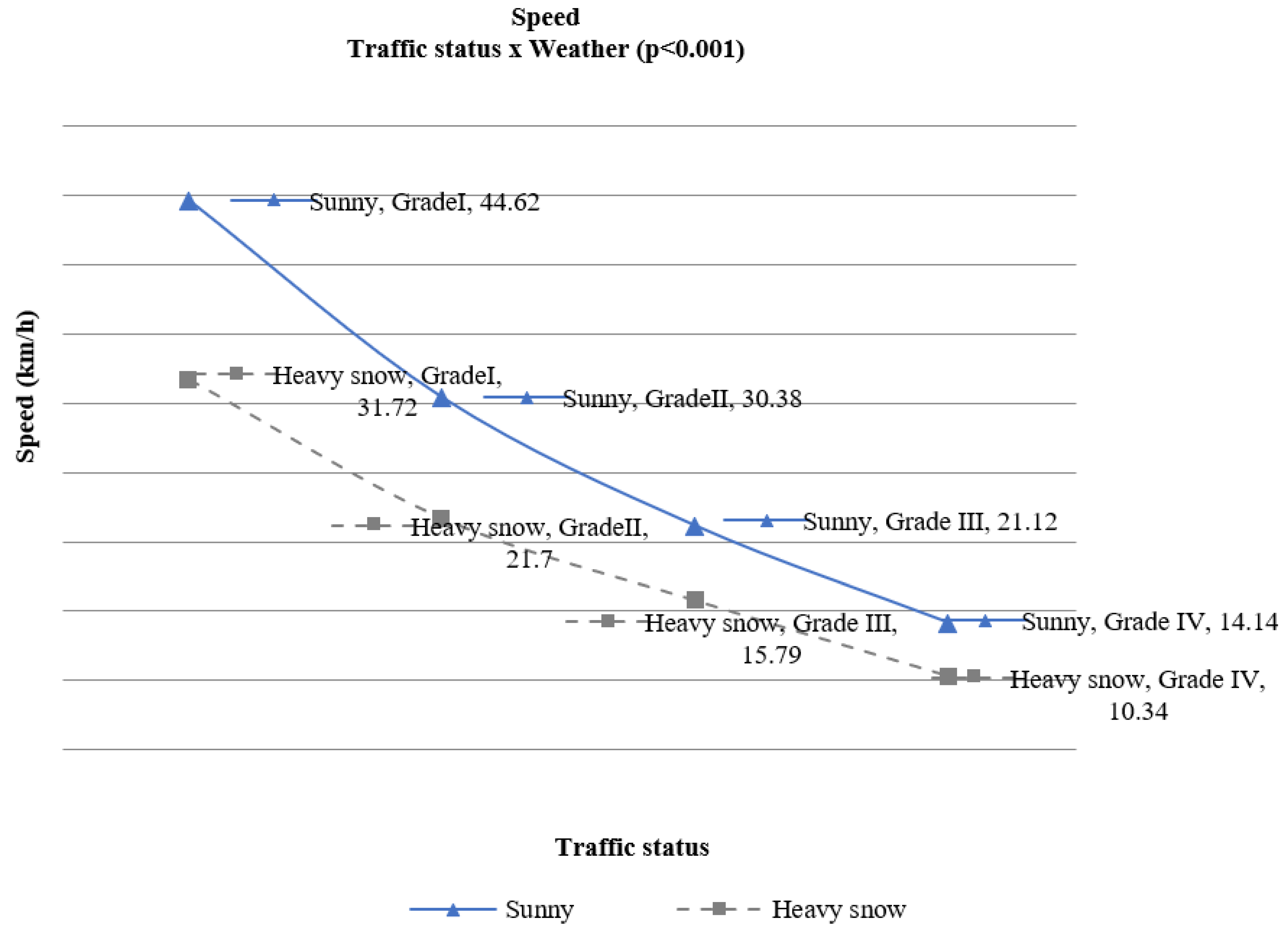 Sustainability 14 02473 g008
