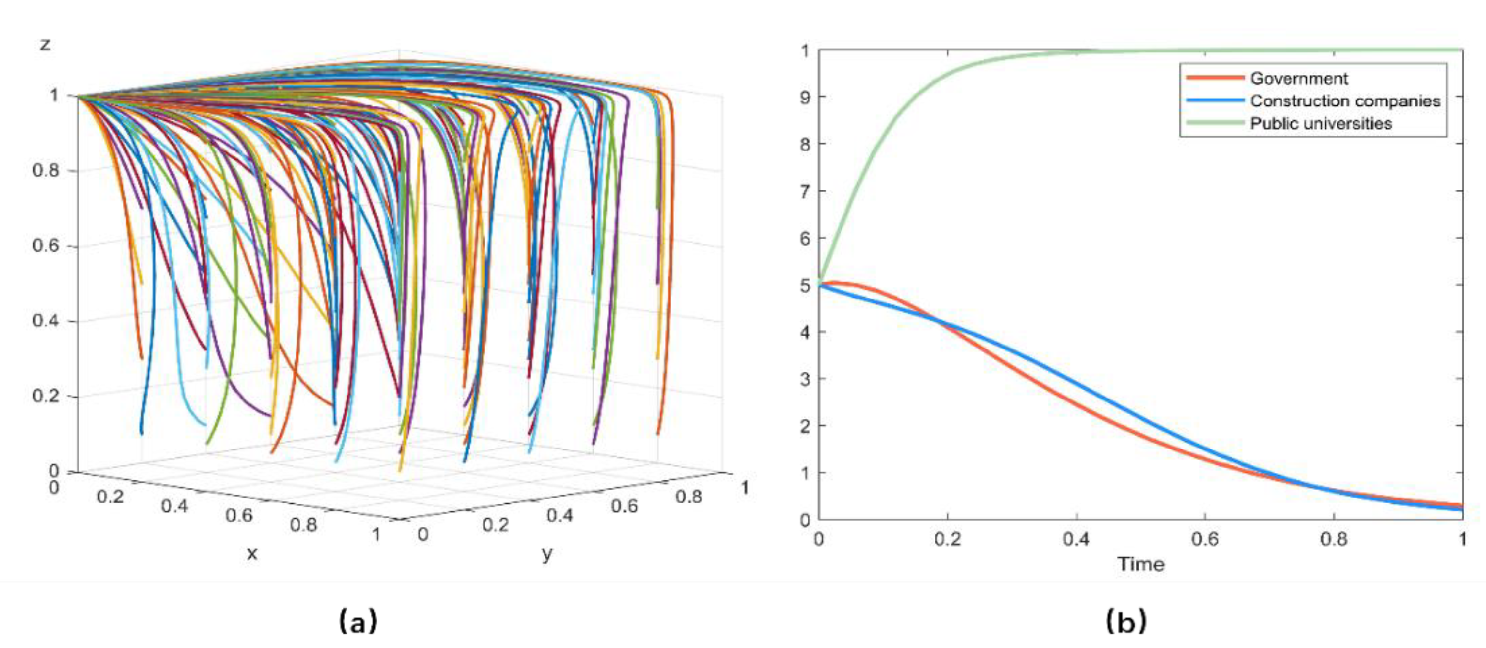 Sustainability 14 02475 g001