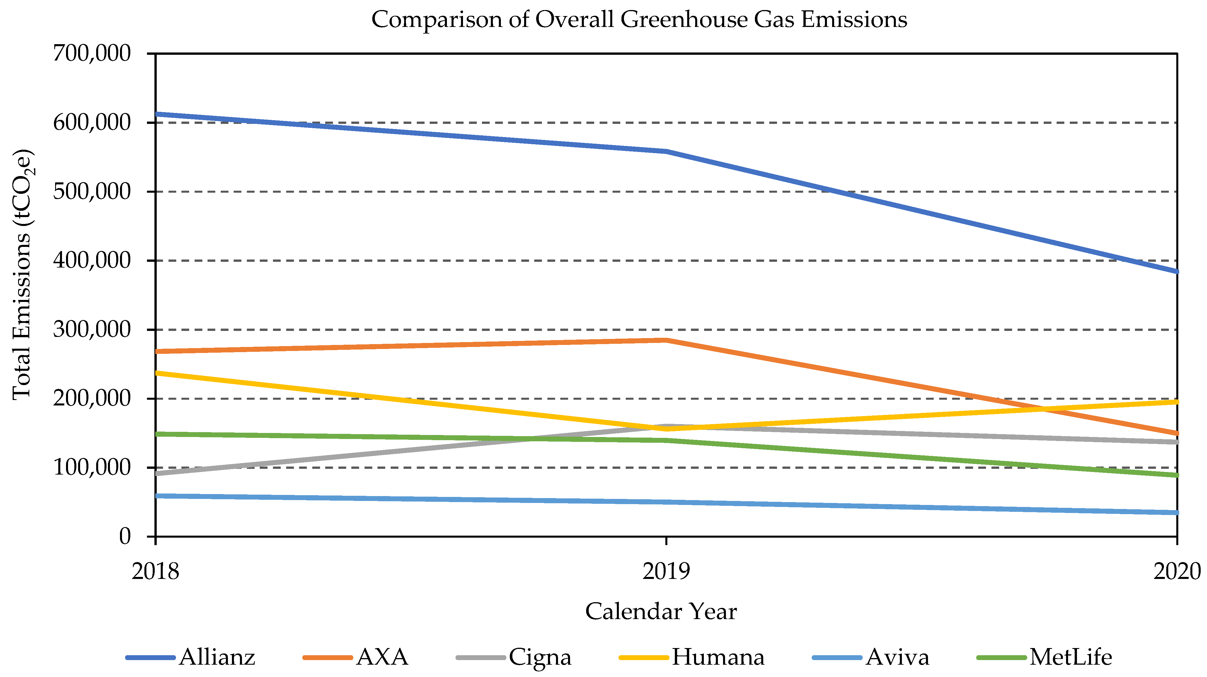 Sustainability 14 02476 g004