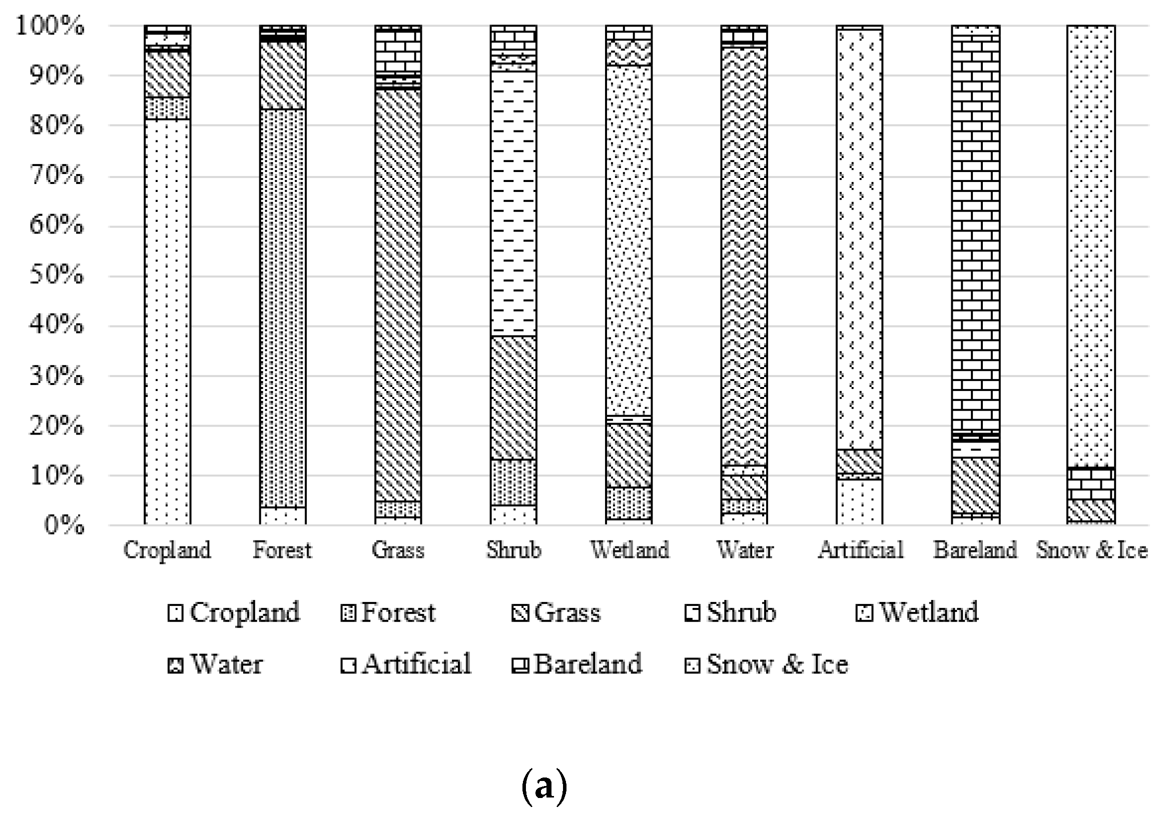 Sustainability 14 02479 g009a