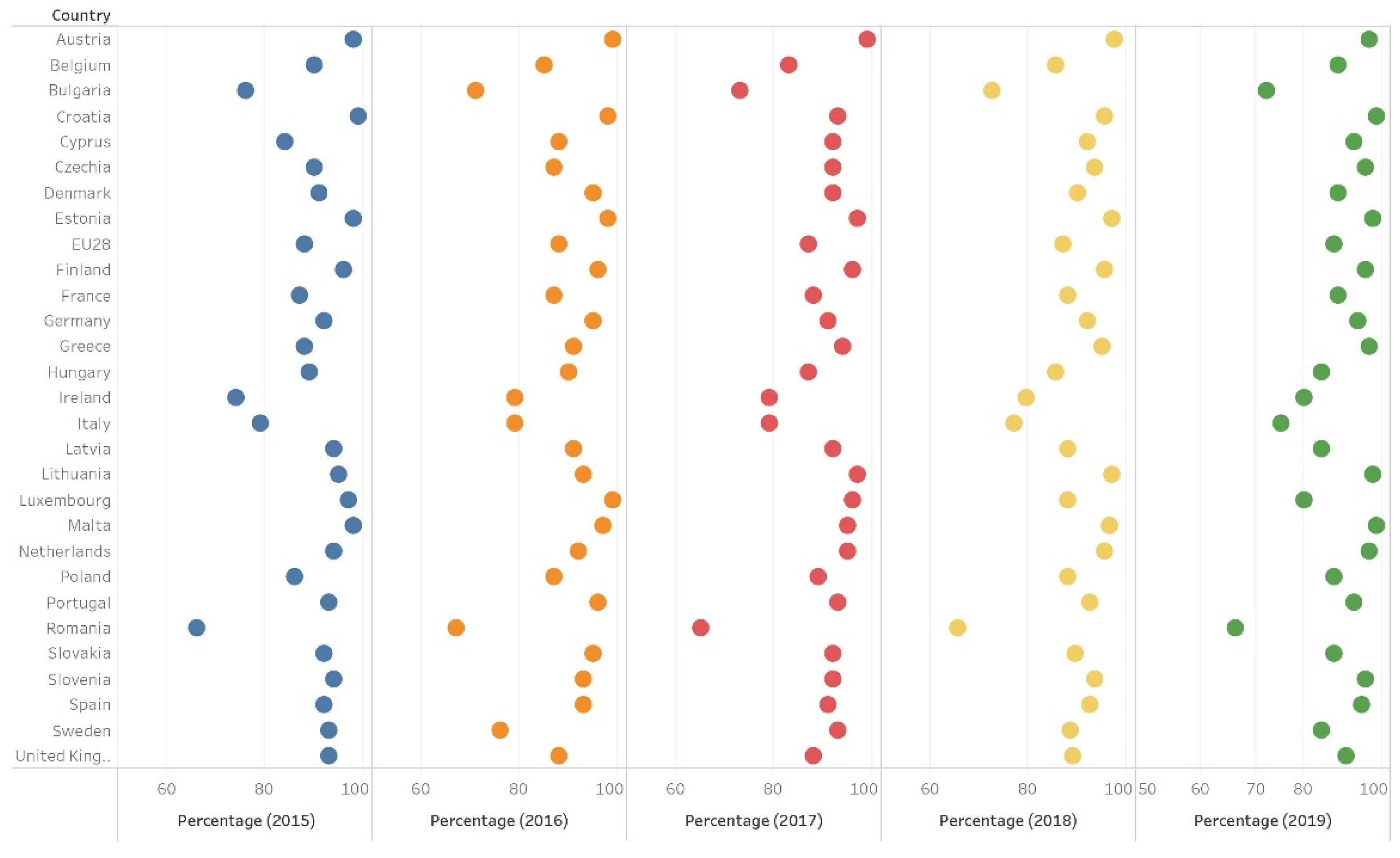 Sustainability 14 02483 g001 550