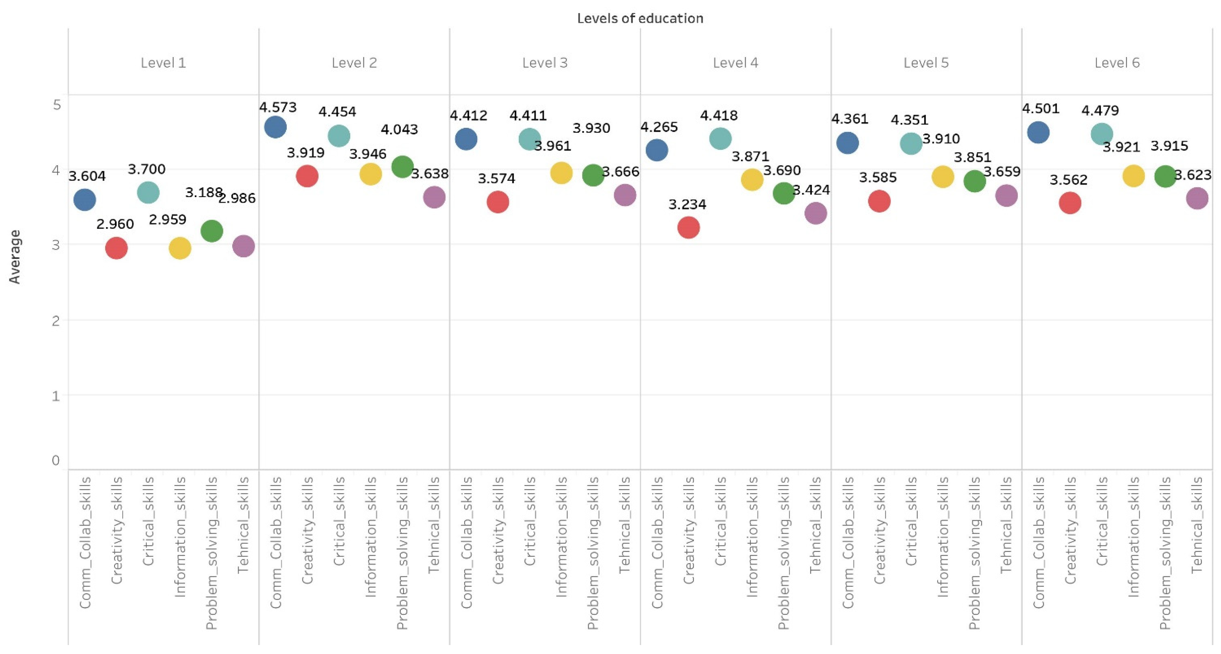 Sustainability 14 02483 g005 550